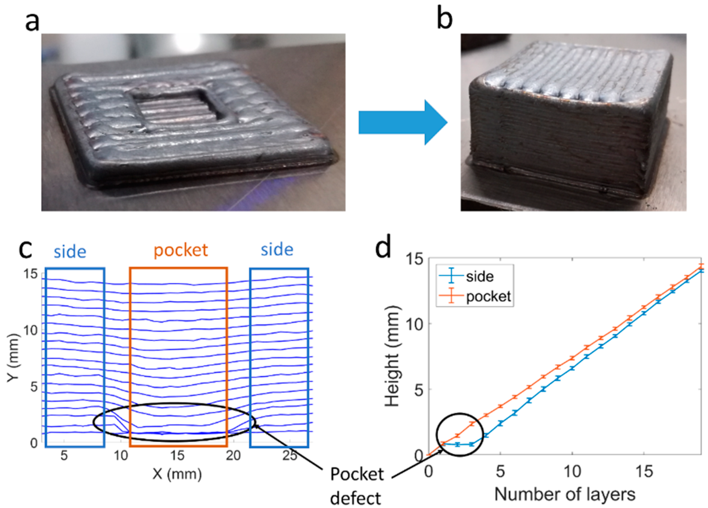 Materials 12 00352 g008