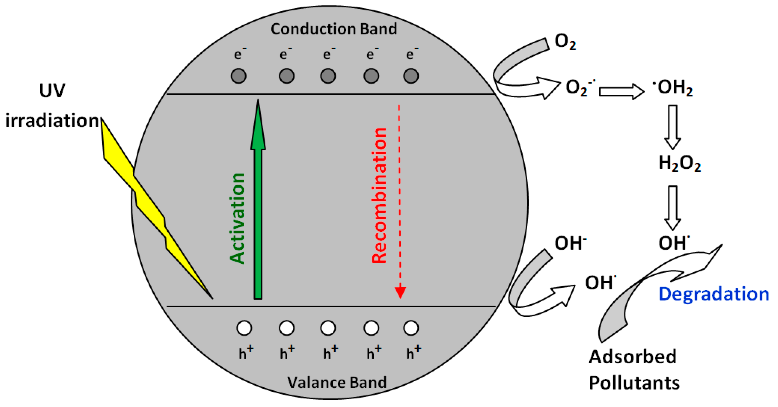 Materials 12 00357 g001
