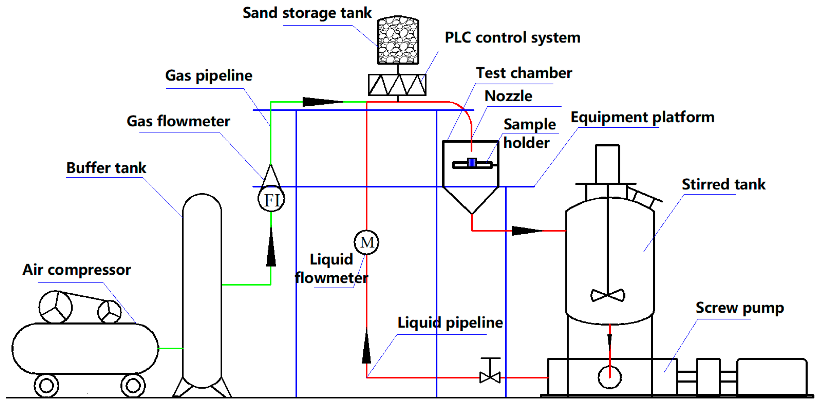 Materials 12 00358 g001 Materials 12 00358 g001