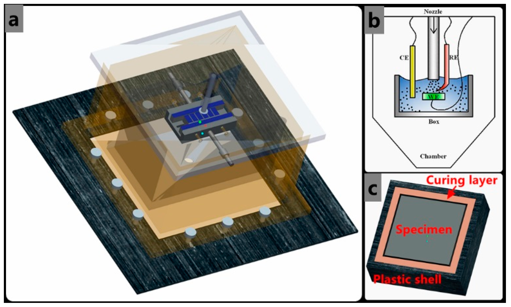 Materials 12 00358 g002 Materials 12 00358 g002