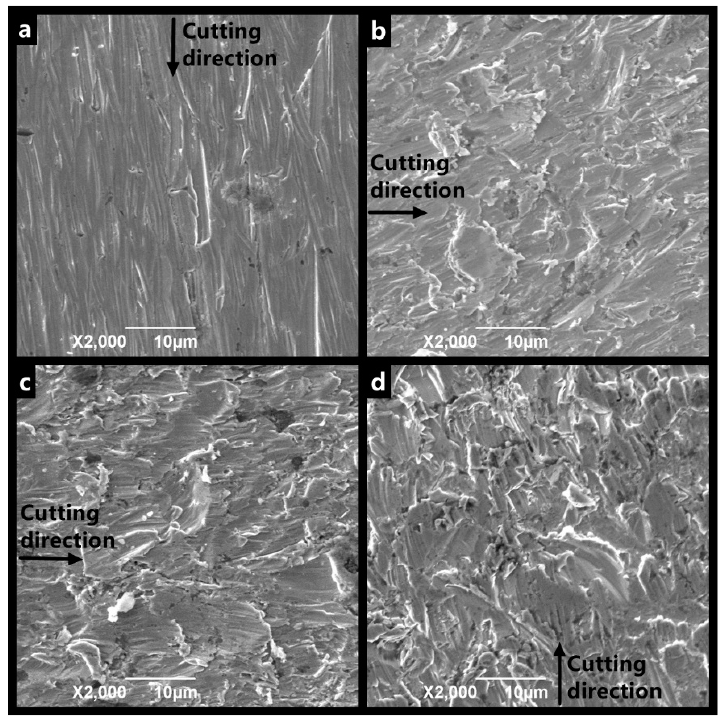 Materials 12 00358 g004 Materials 12 00358 g004