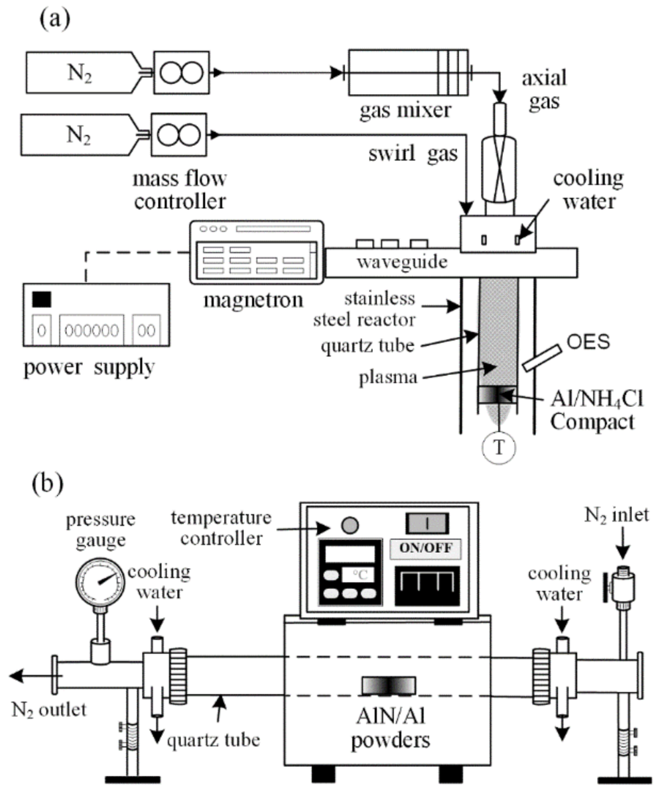 Materials 12 00359 g001