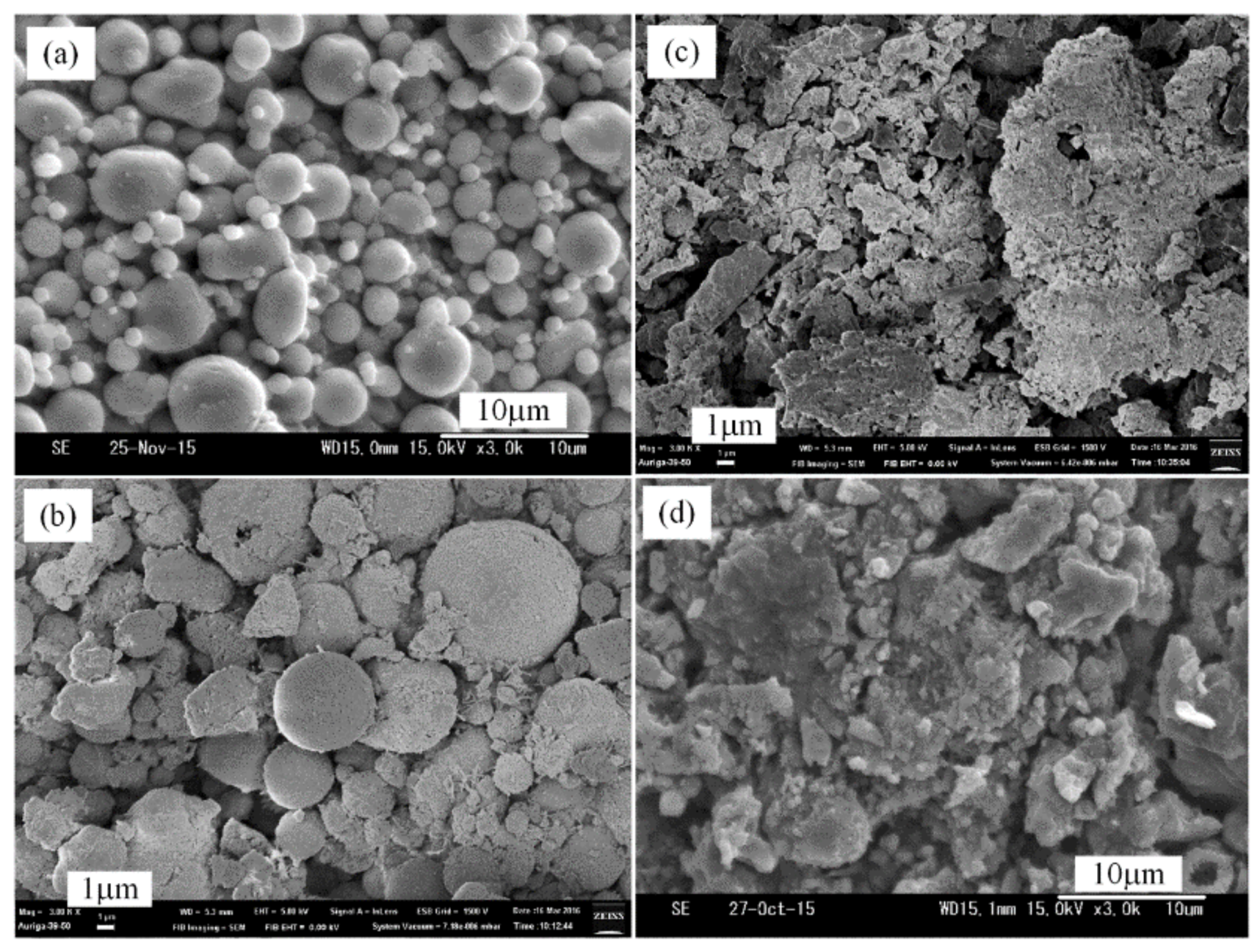 Materials 12 00359 g003