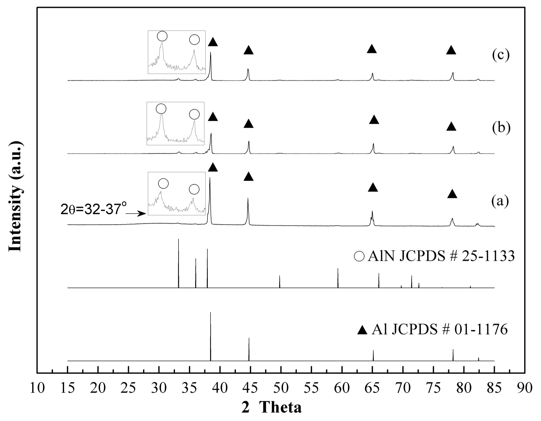 Materials 12 00359 g005