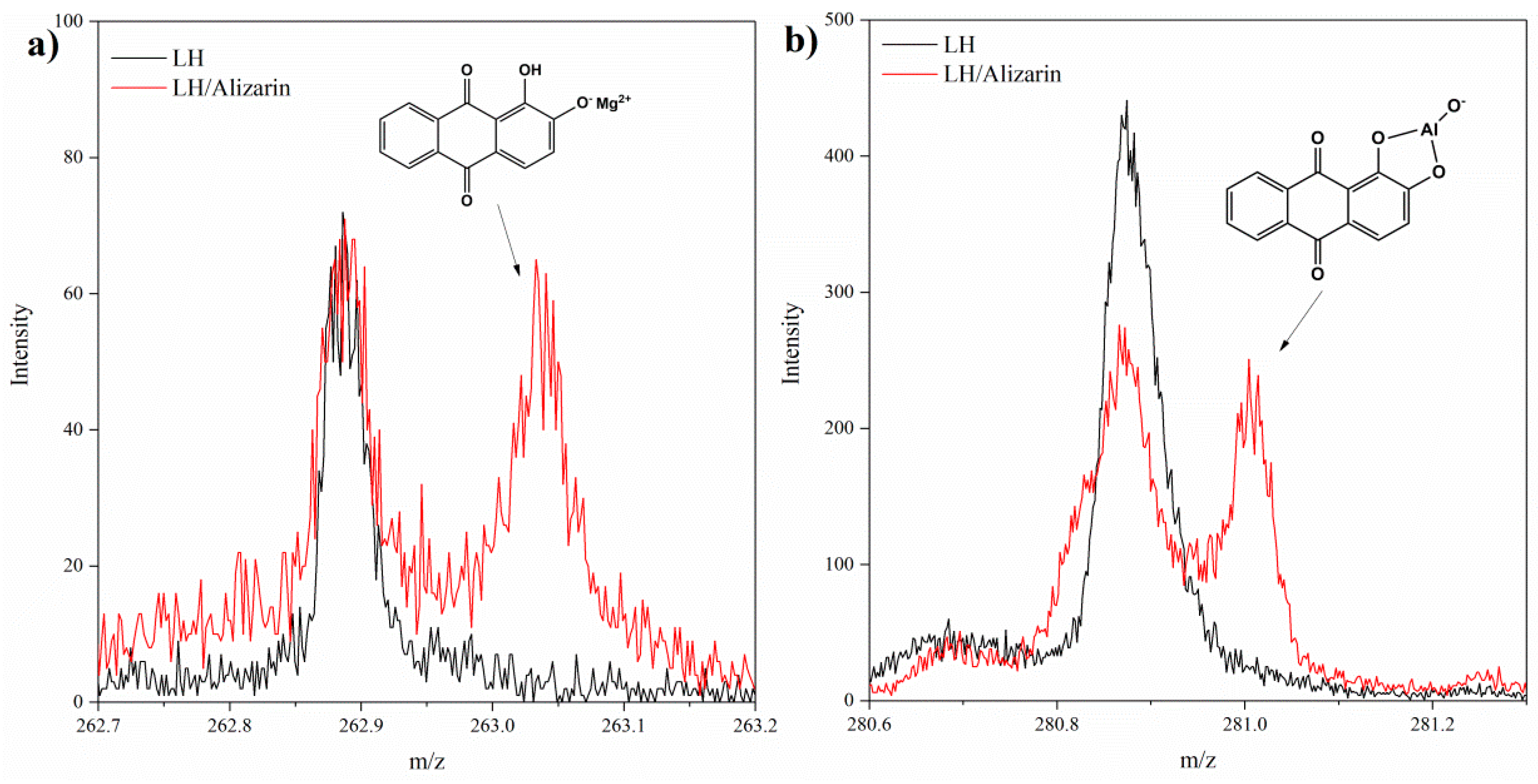 Materials 12 00360 g001