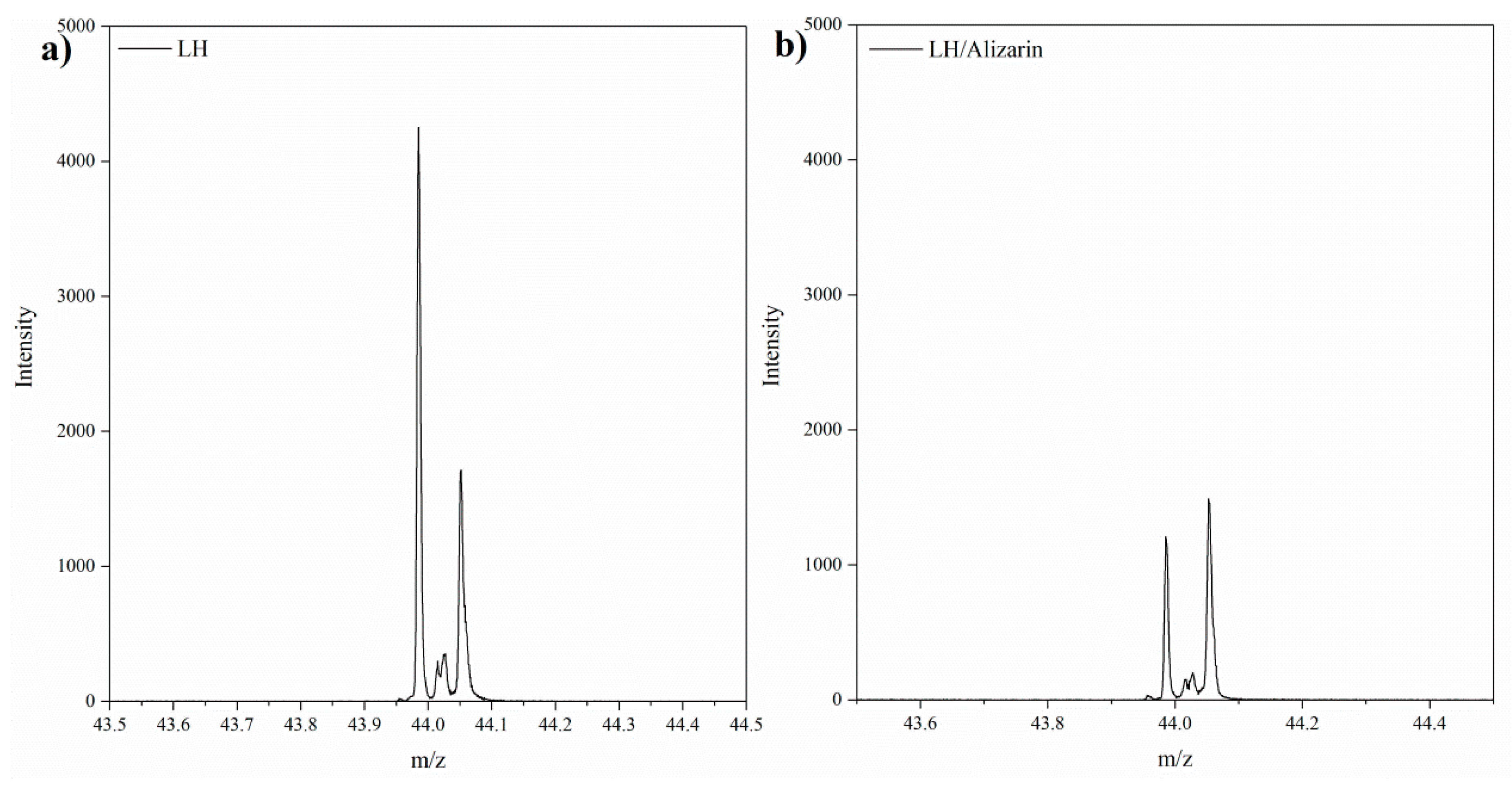 Materials 12 00360 g003