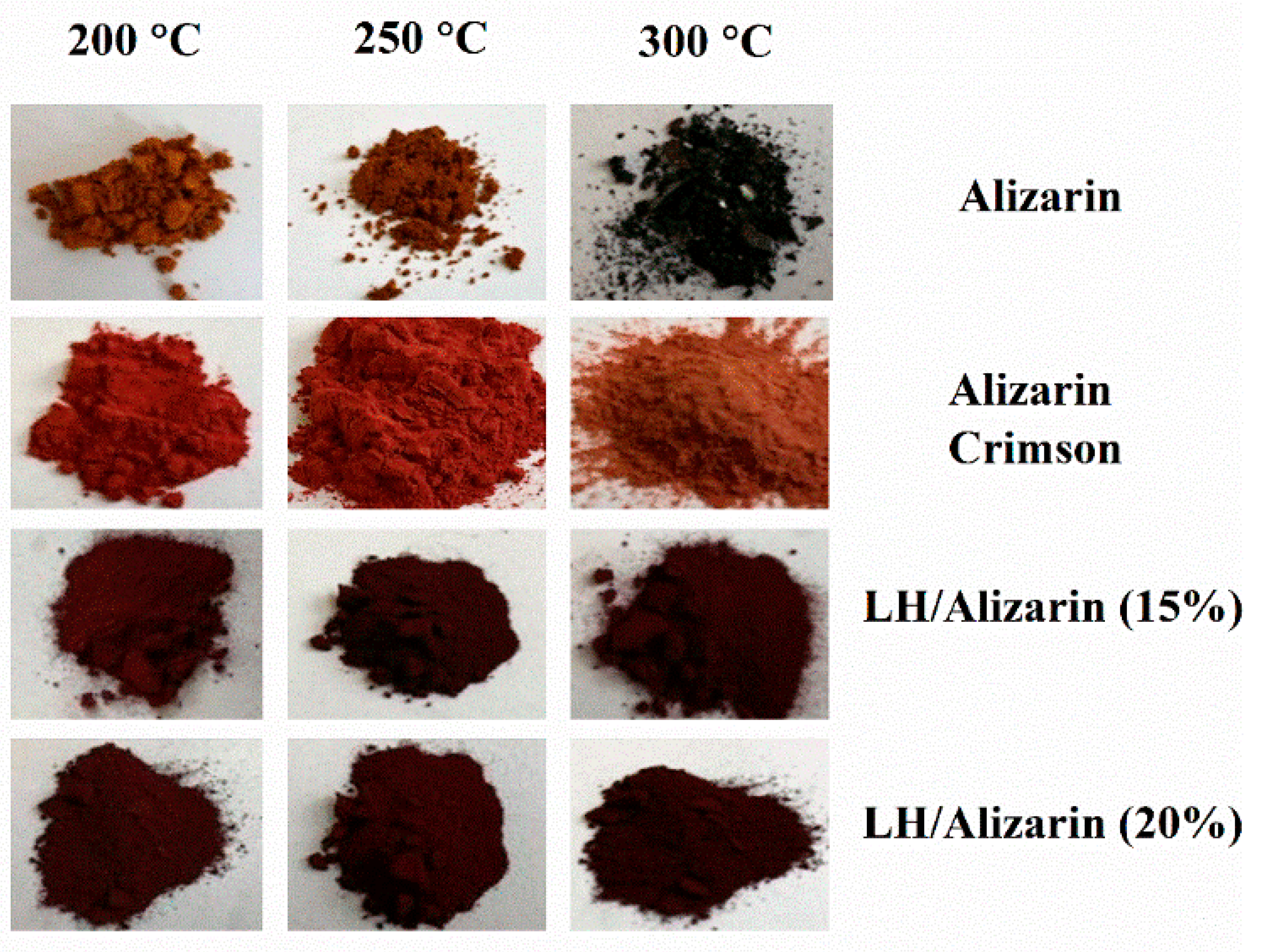 Materials 12 00360 g007