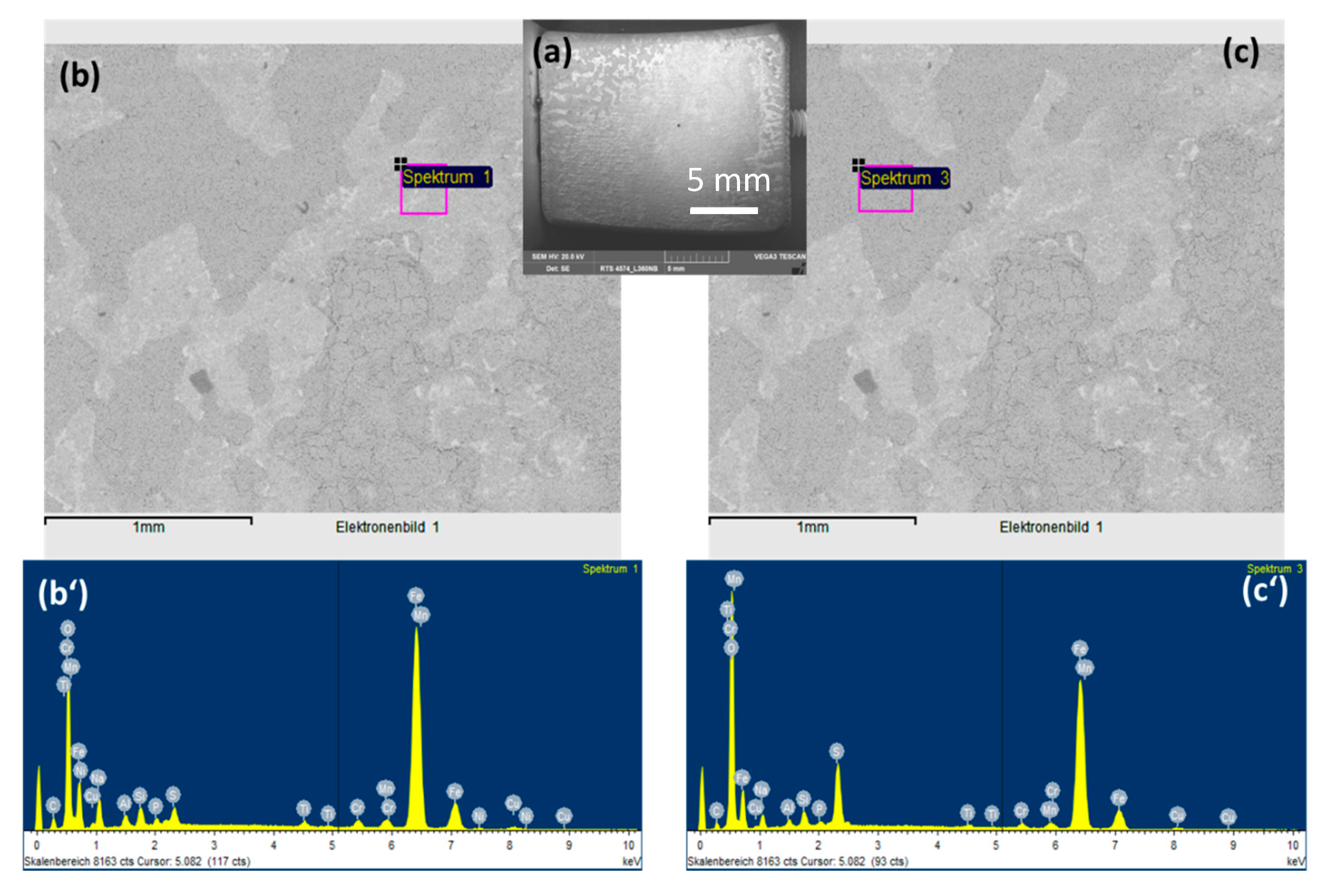 Materials 12 00364 g003