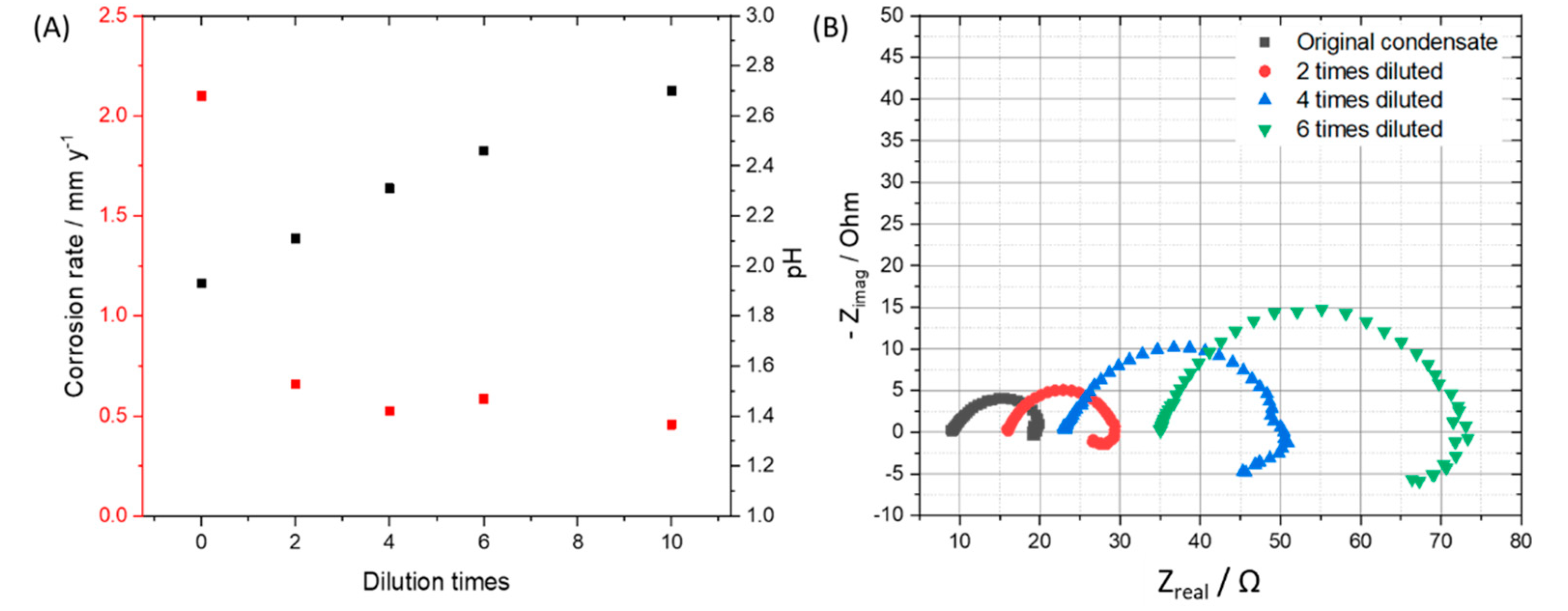 Materials 12 00364 g005