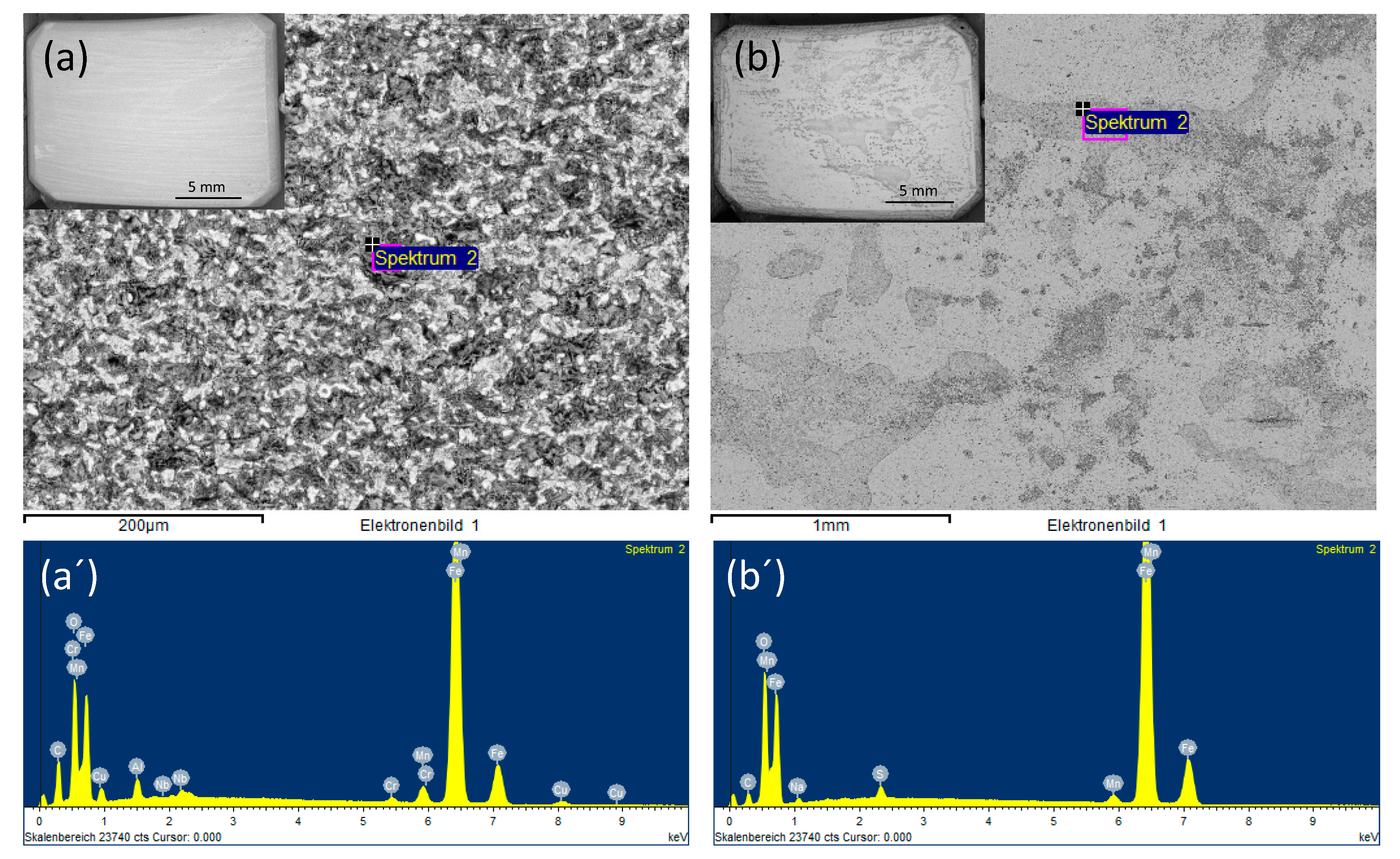 Materials 12 00364 g007