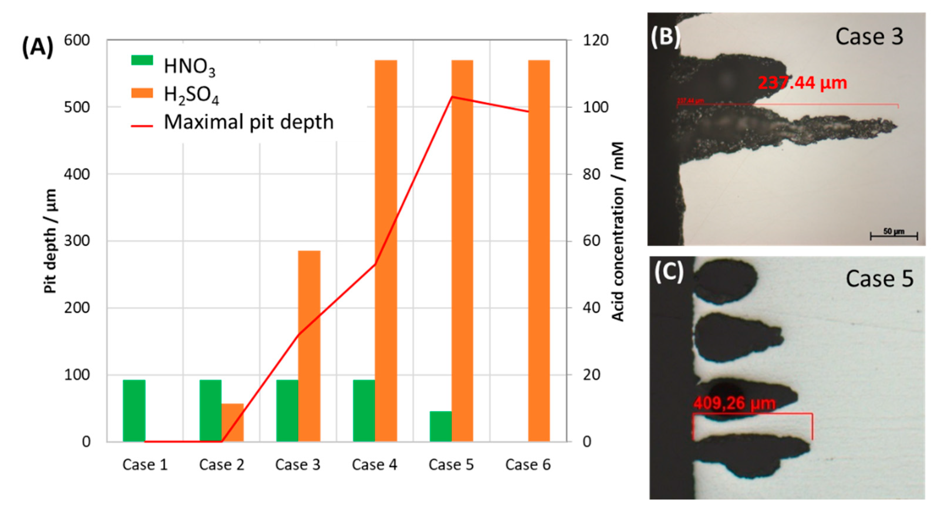 Materials 12 00364 g011