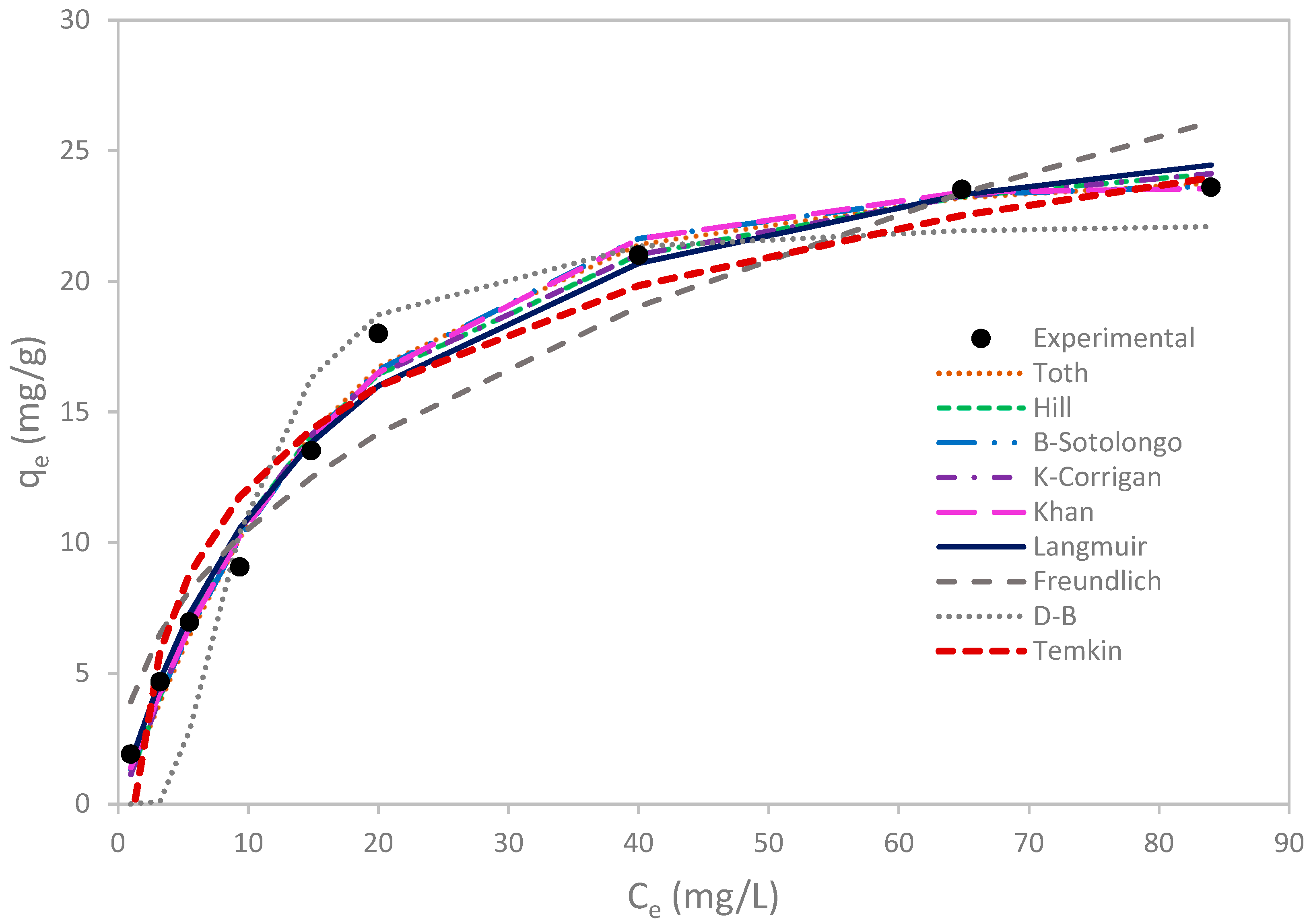 Materials 12 00365 g008