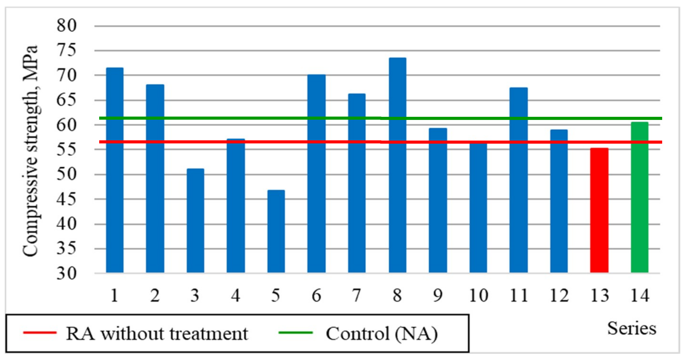 Materials 12 00367 g004