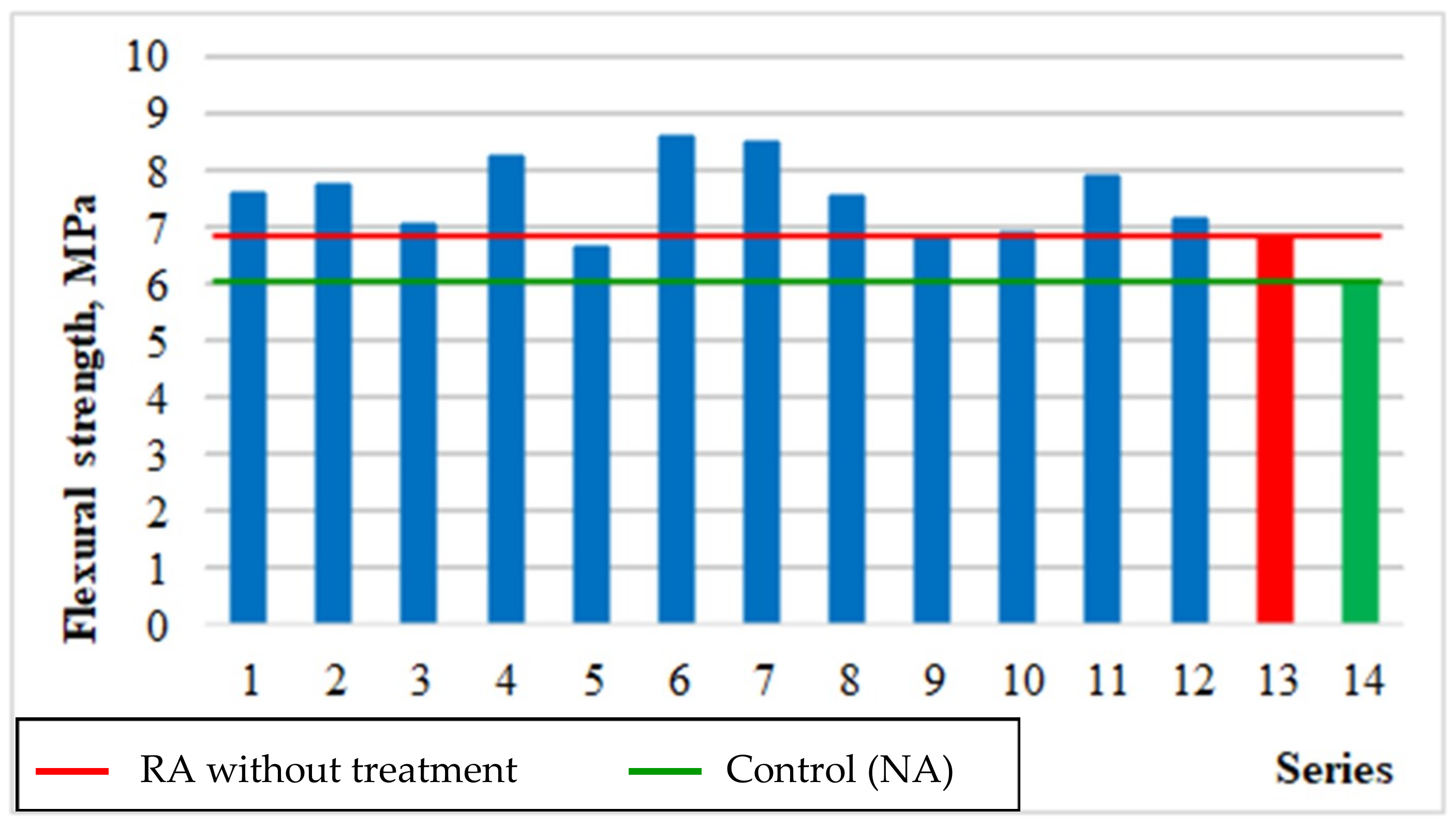 Materials 12 00367 g006