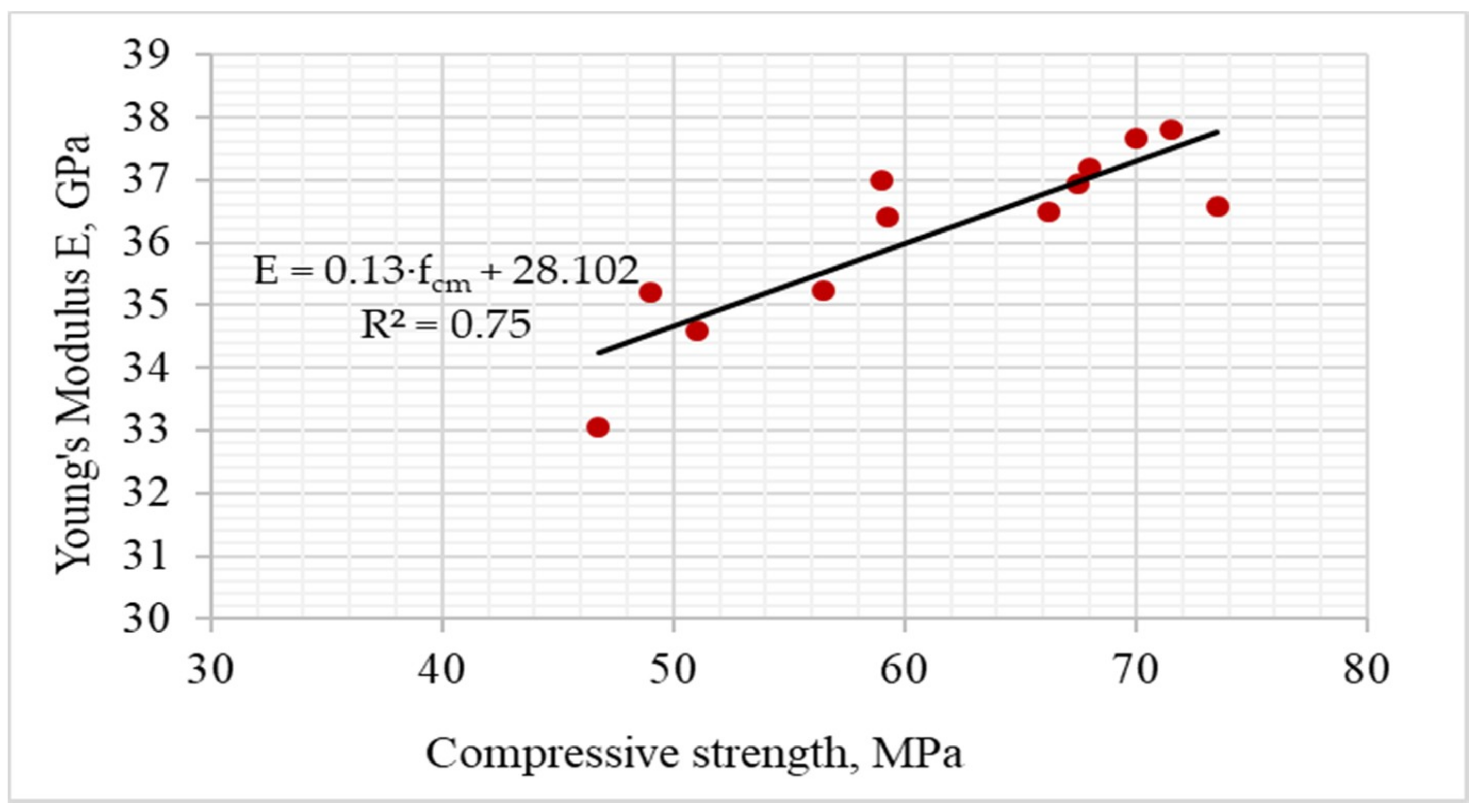 Materials 12 00367 g009
