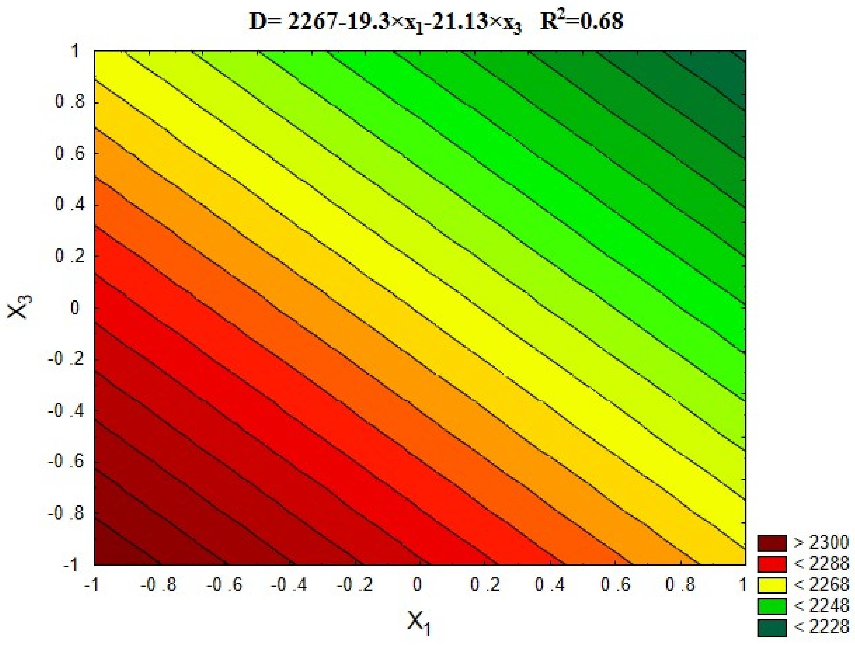 Materials 12 00367 g011