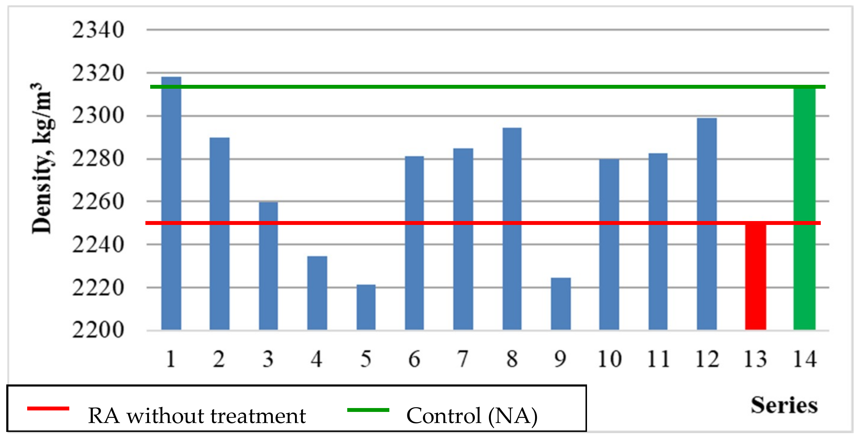 Materials 12 00367 g012
