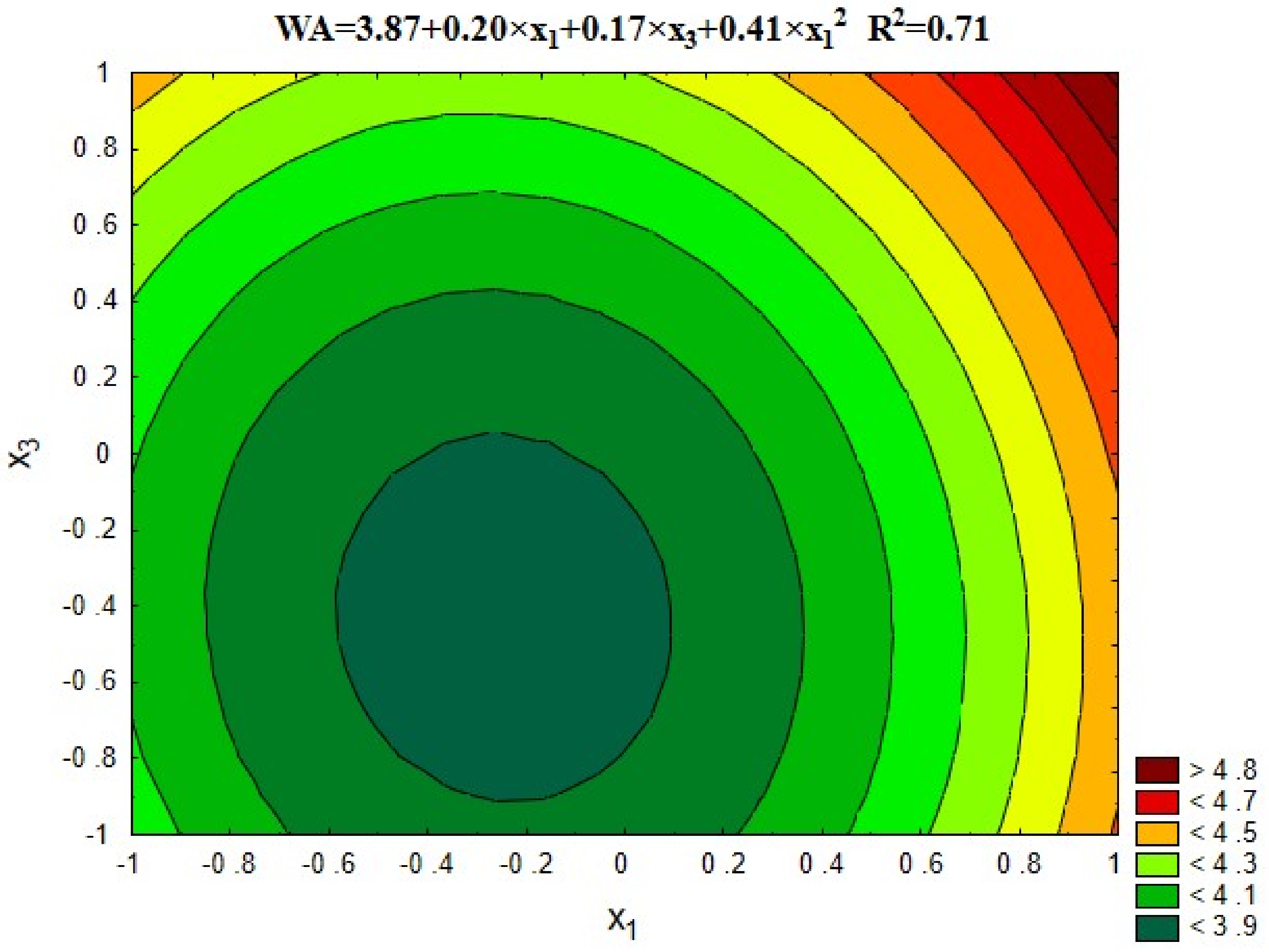 Materials 12 00367 g013