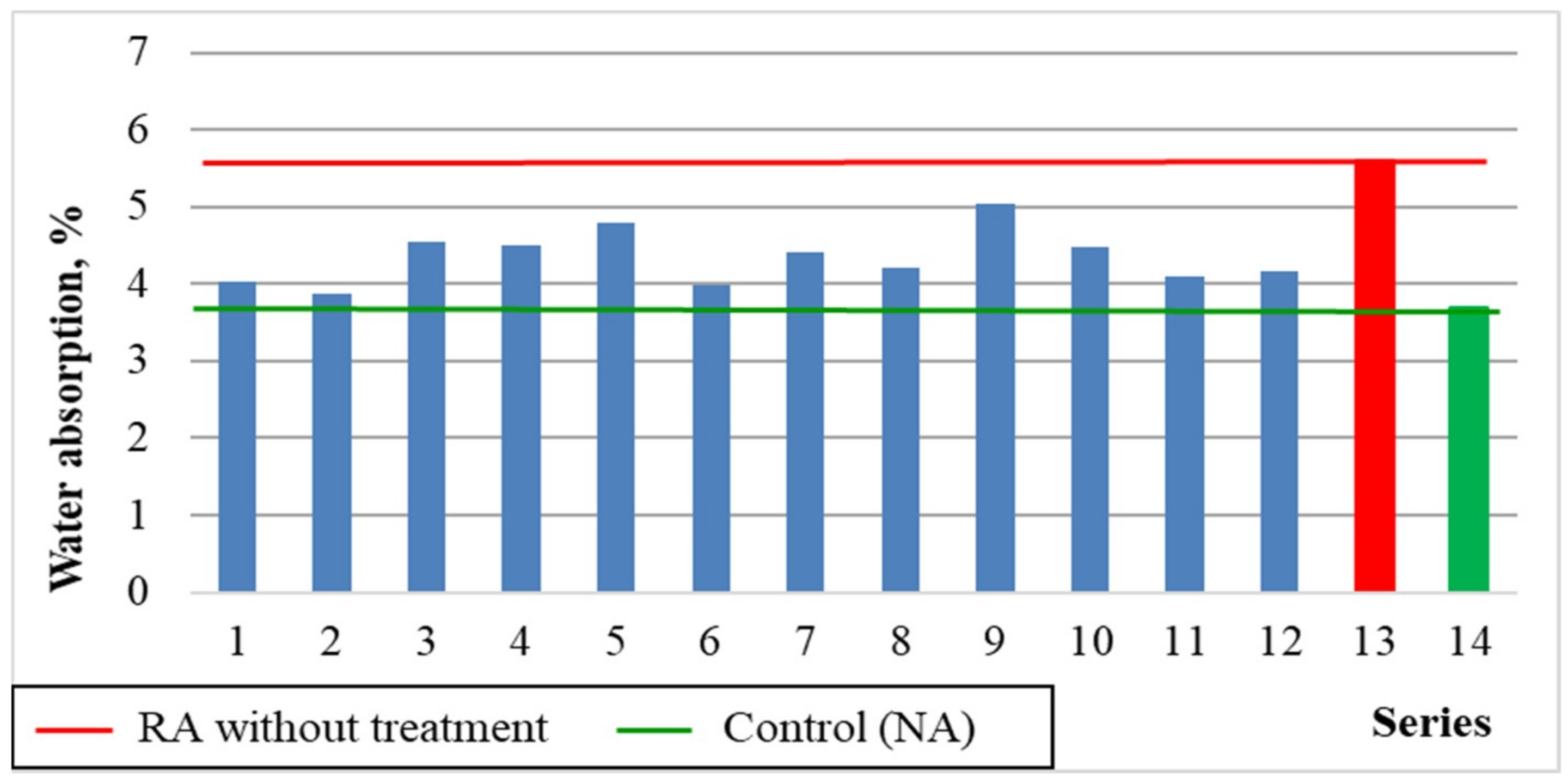 Materials 12 00367 g014