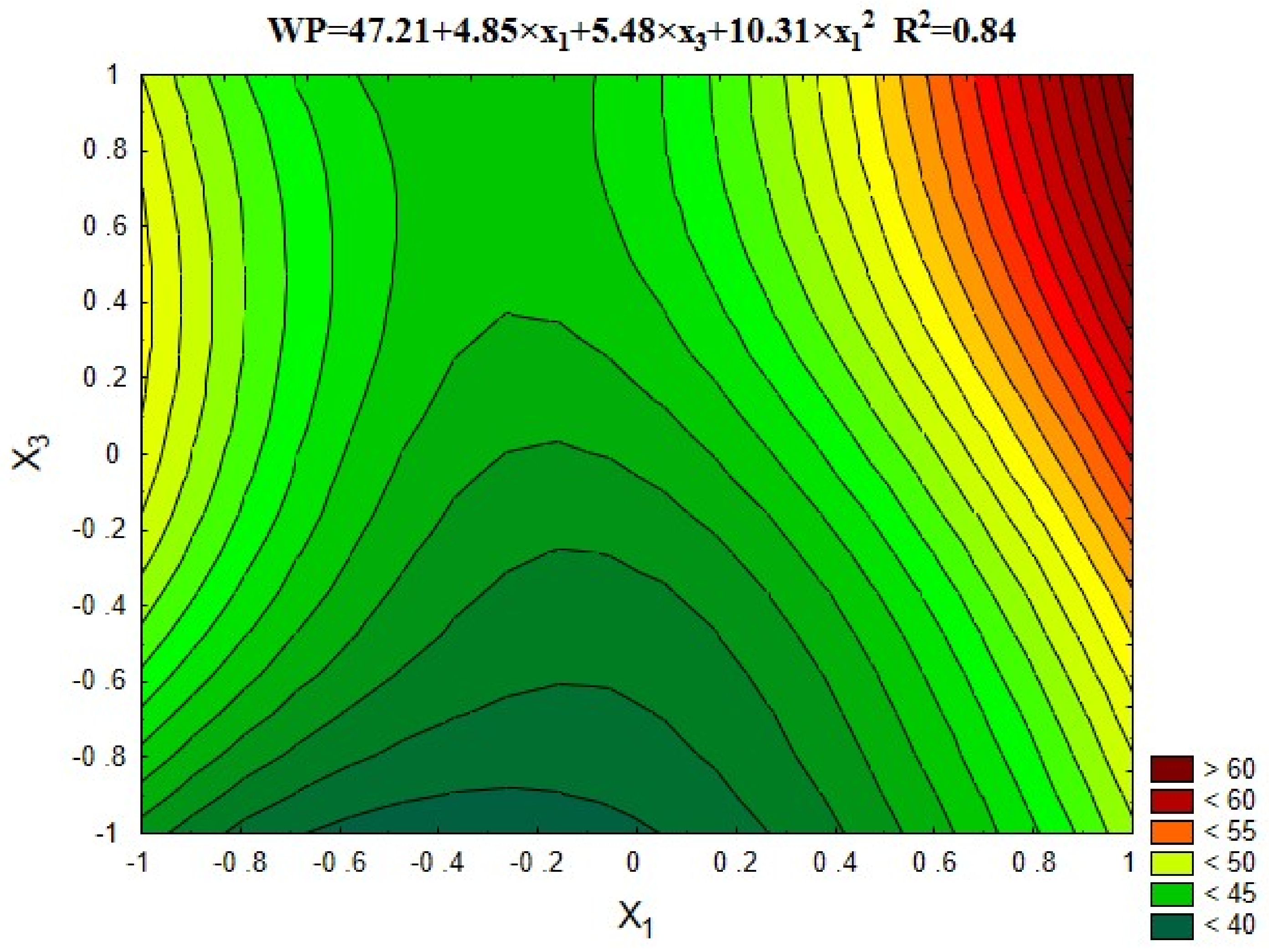 Materials 12 00367 g015