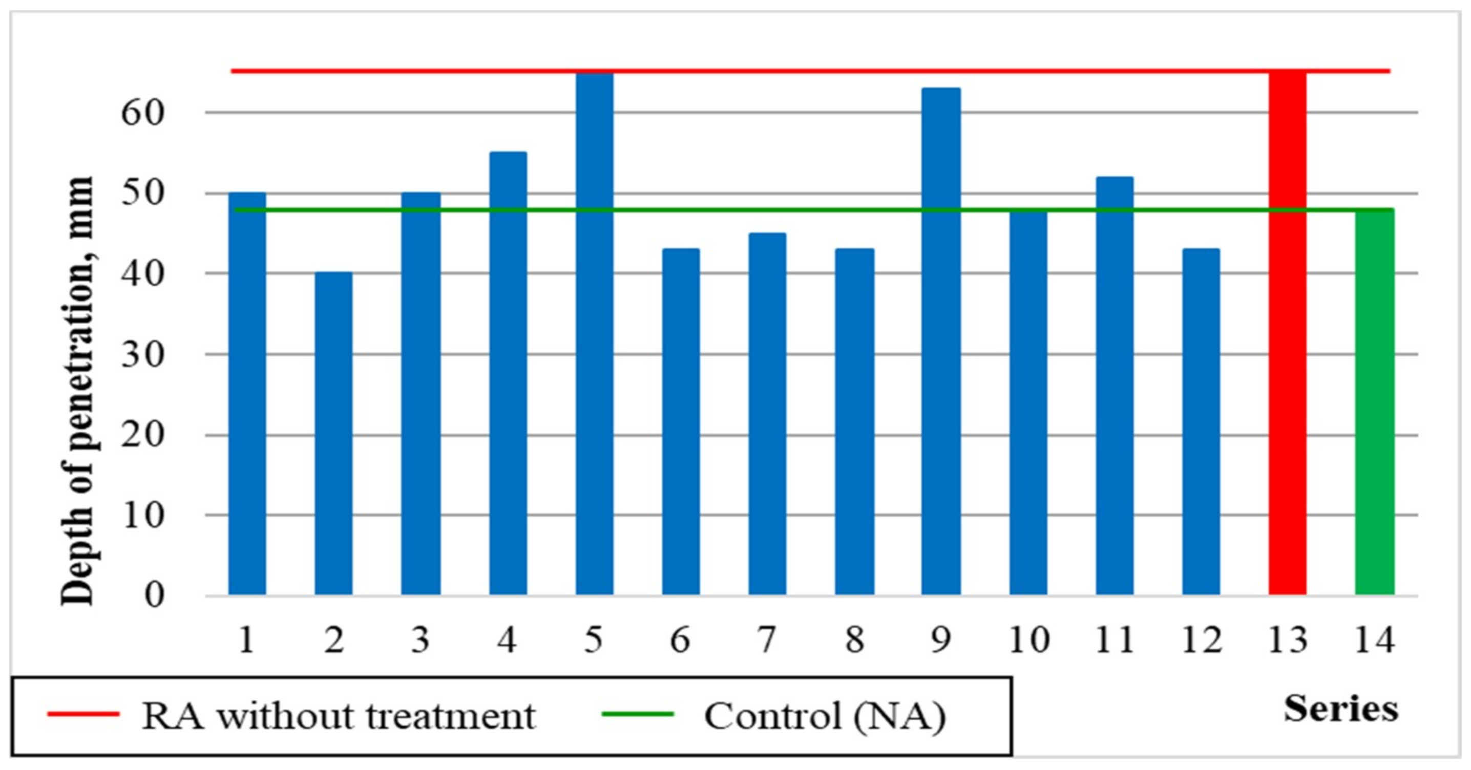 Materials 12 00367 g016