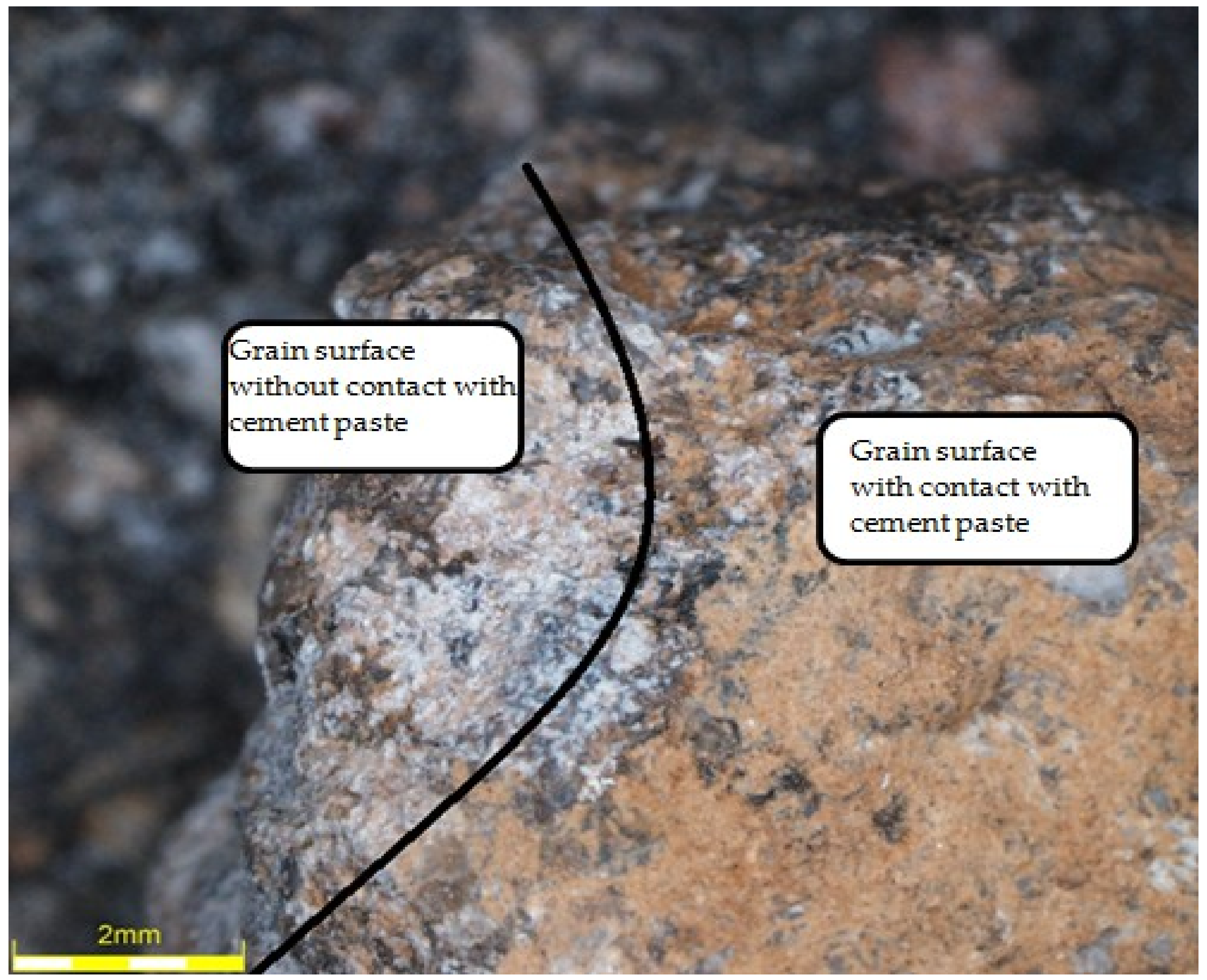 Materials 12 00367 g018