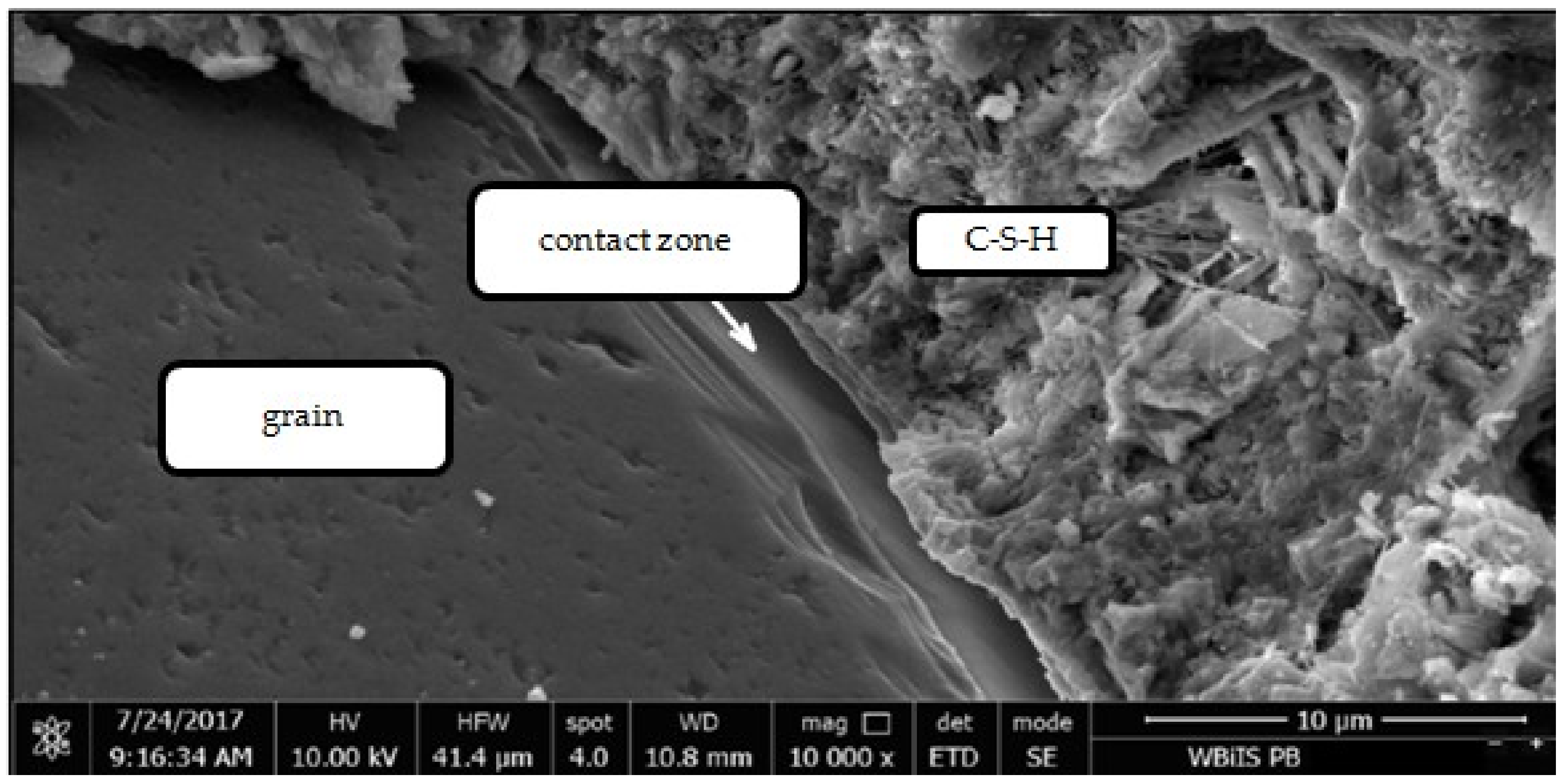 Materials 12 00367 g020