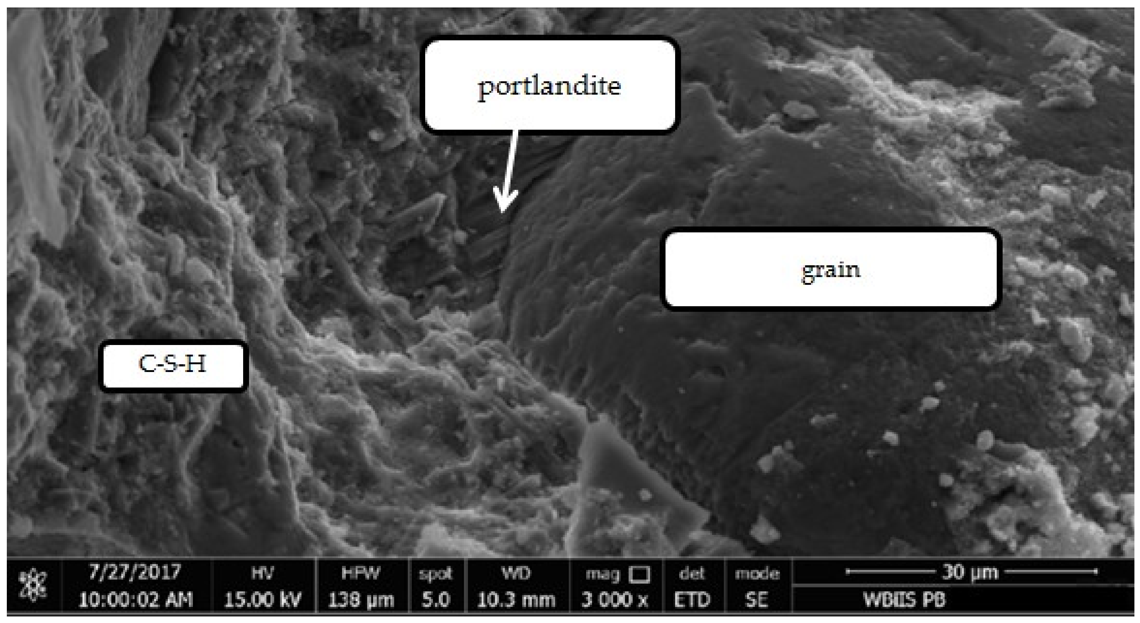 Materials 12 00367 g021