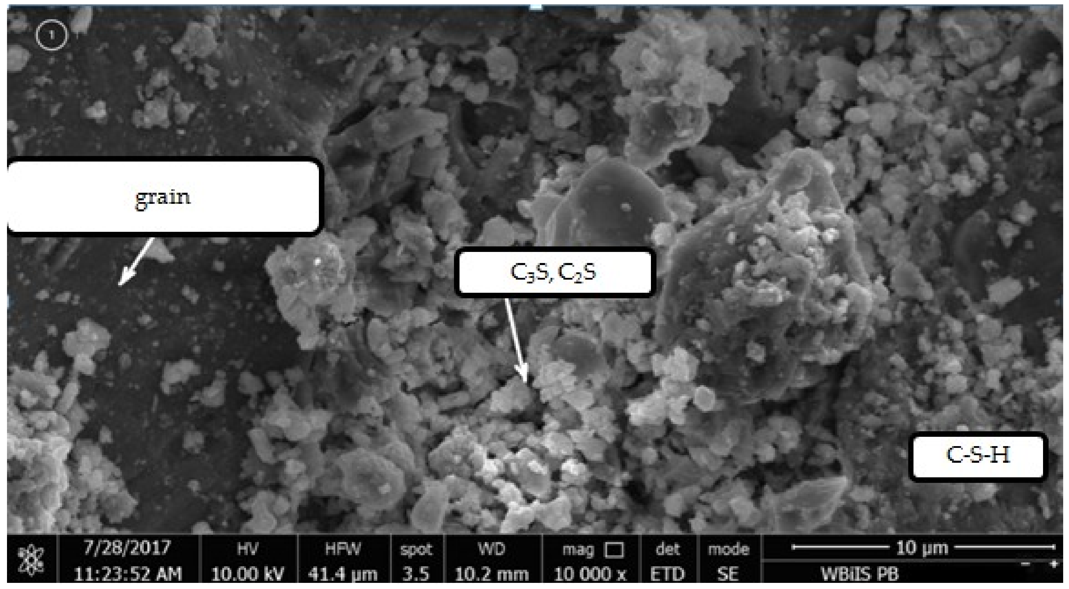 Materials 12 00367 g022