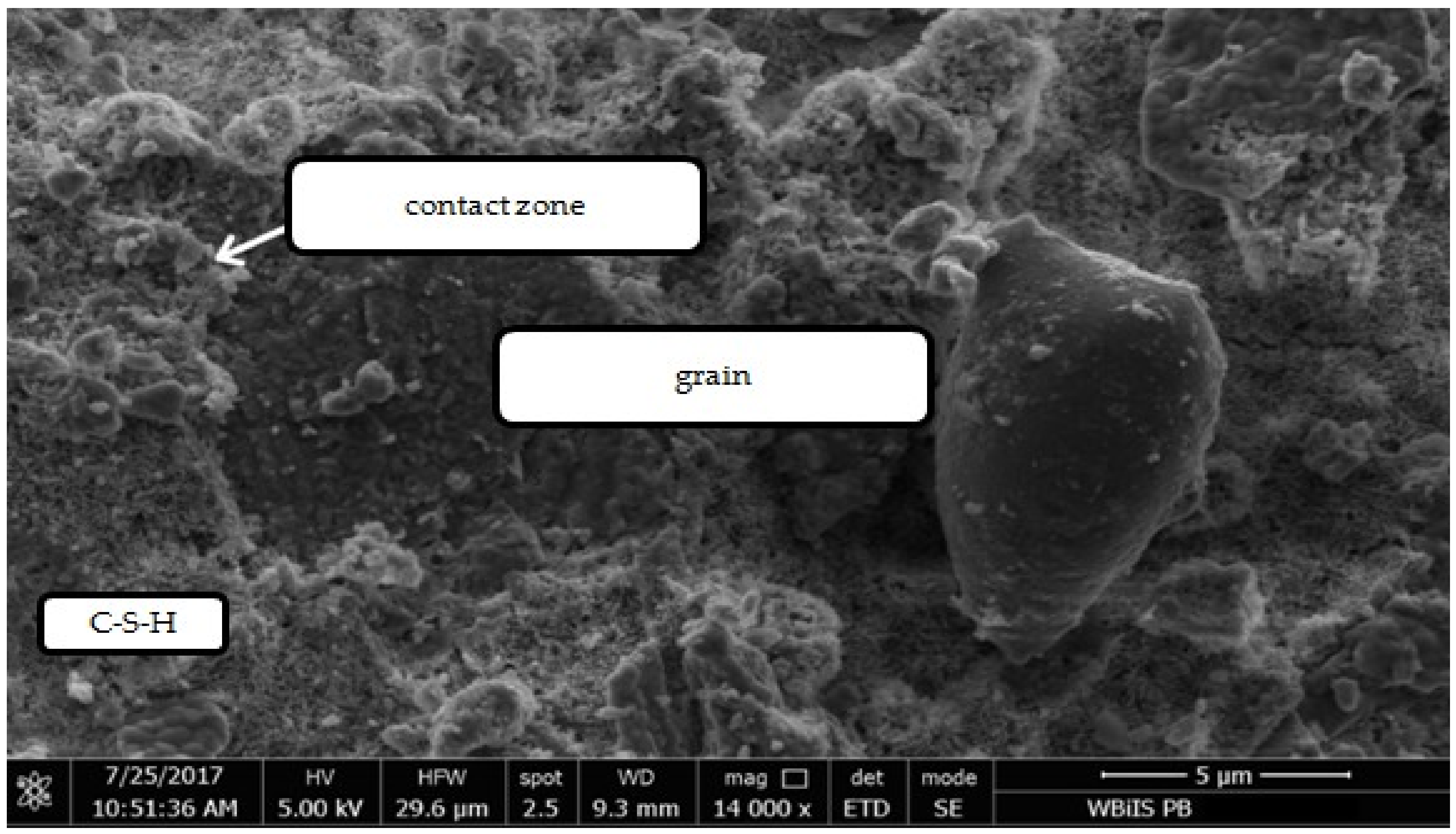 Materials 12 00367 g023