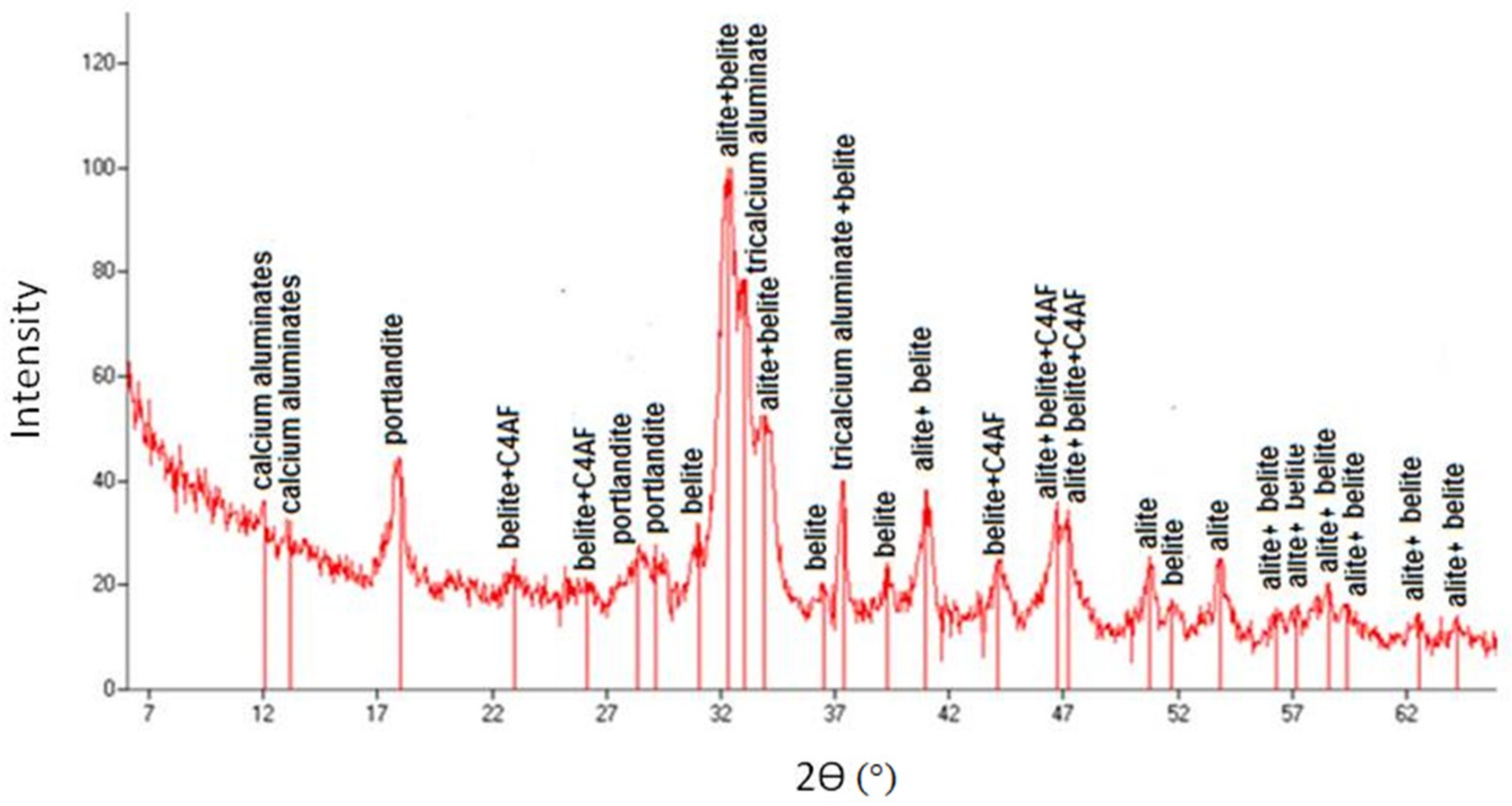 Materials 12 00367 g025