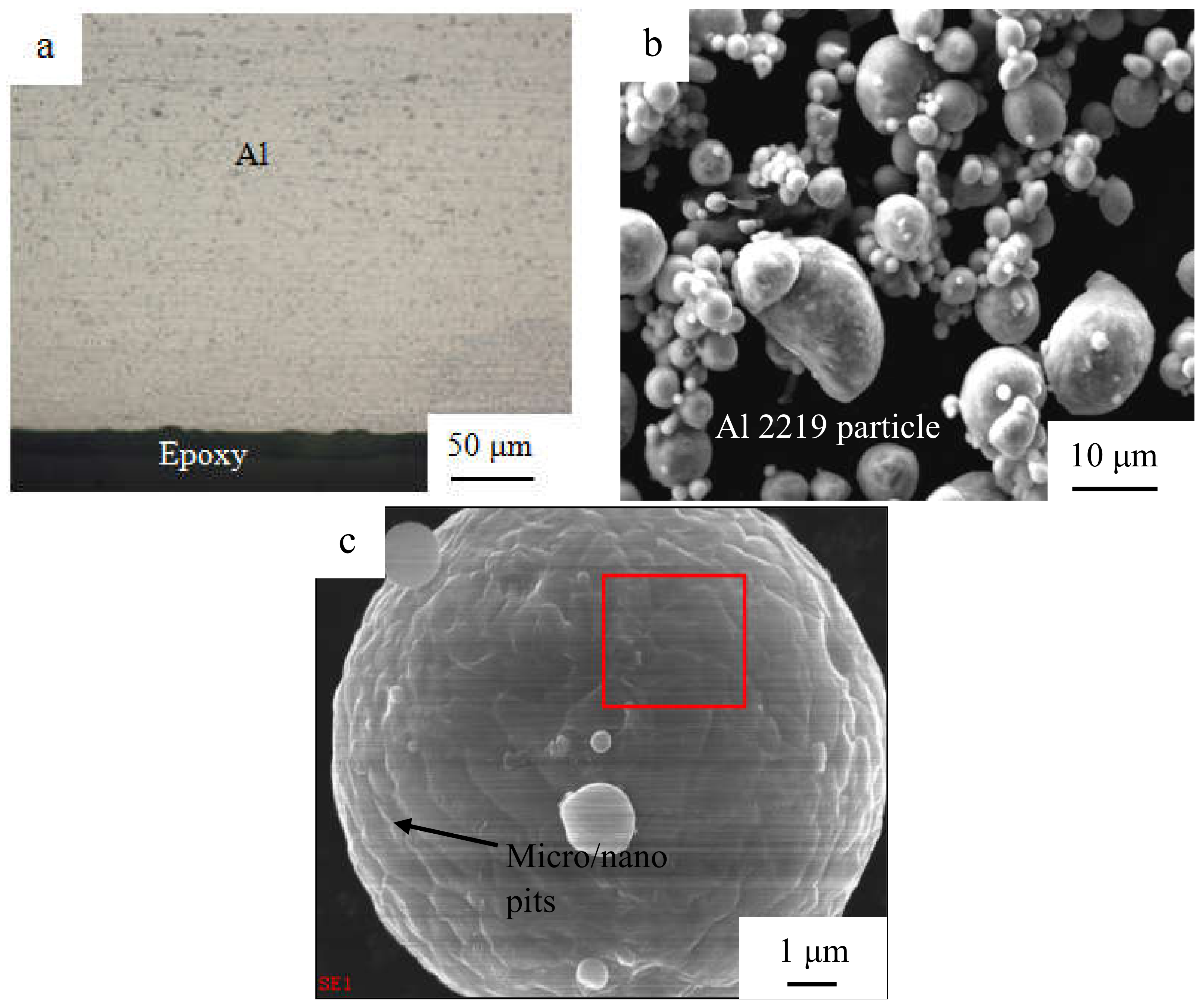 Materials 12 00369 g002