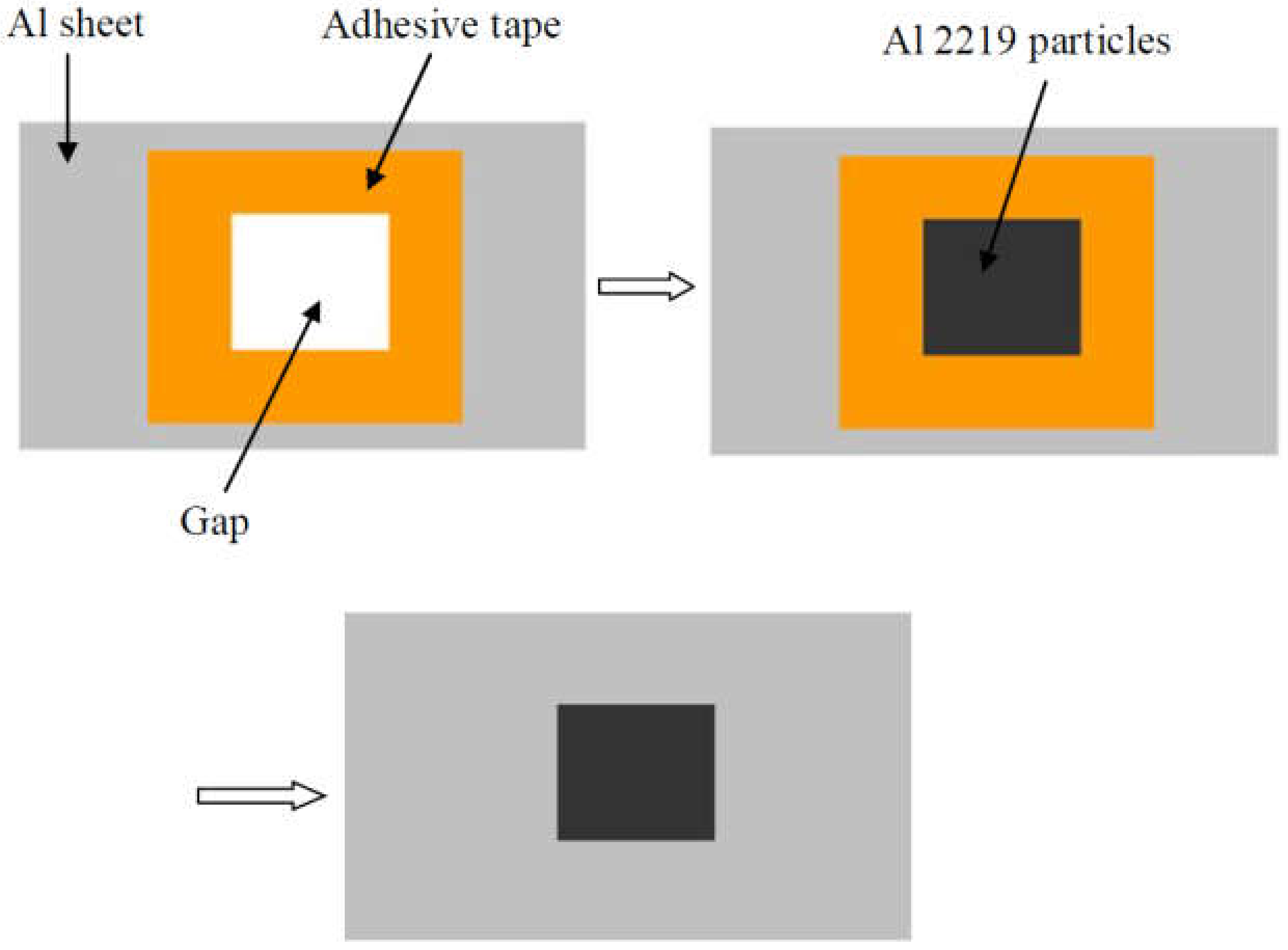 Materials 12 00369 g003