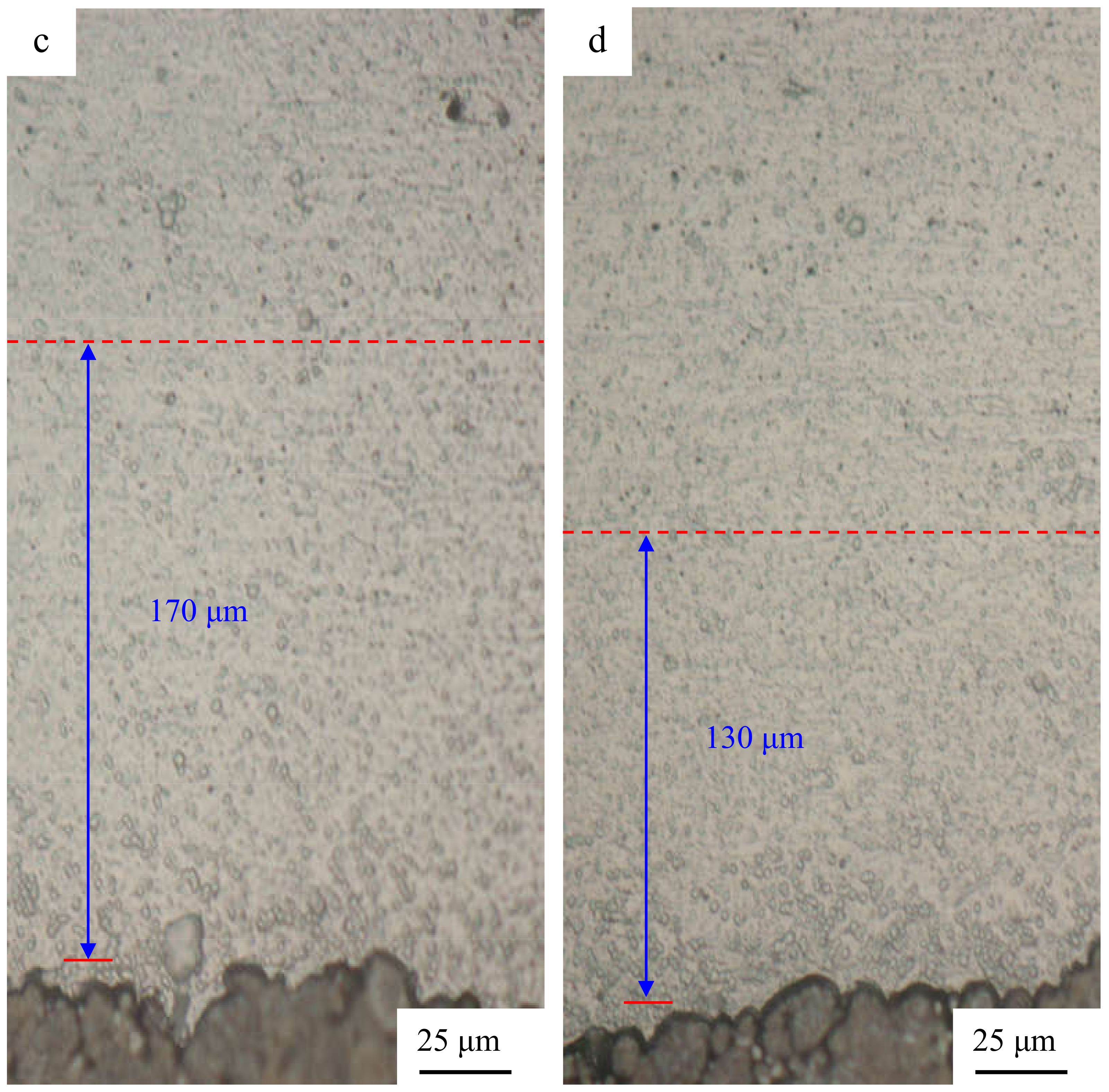 Materials 12 00369 g007b
