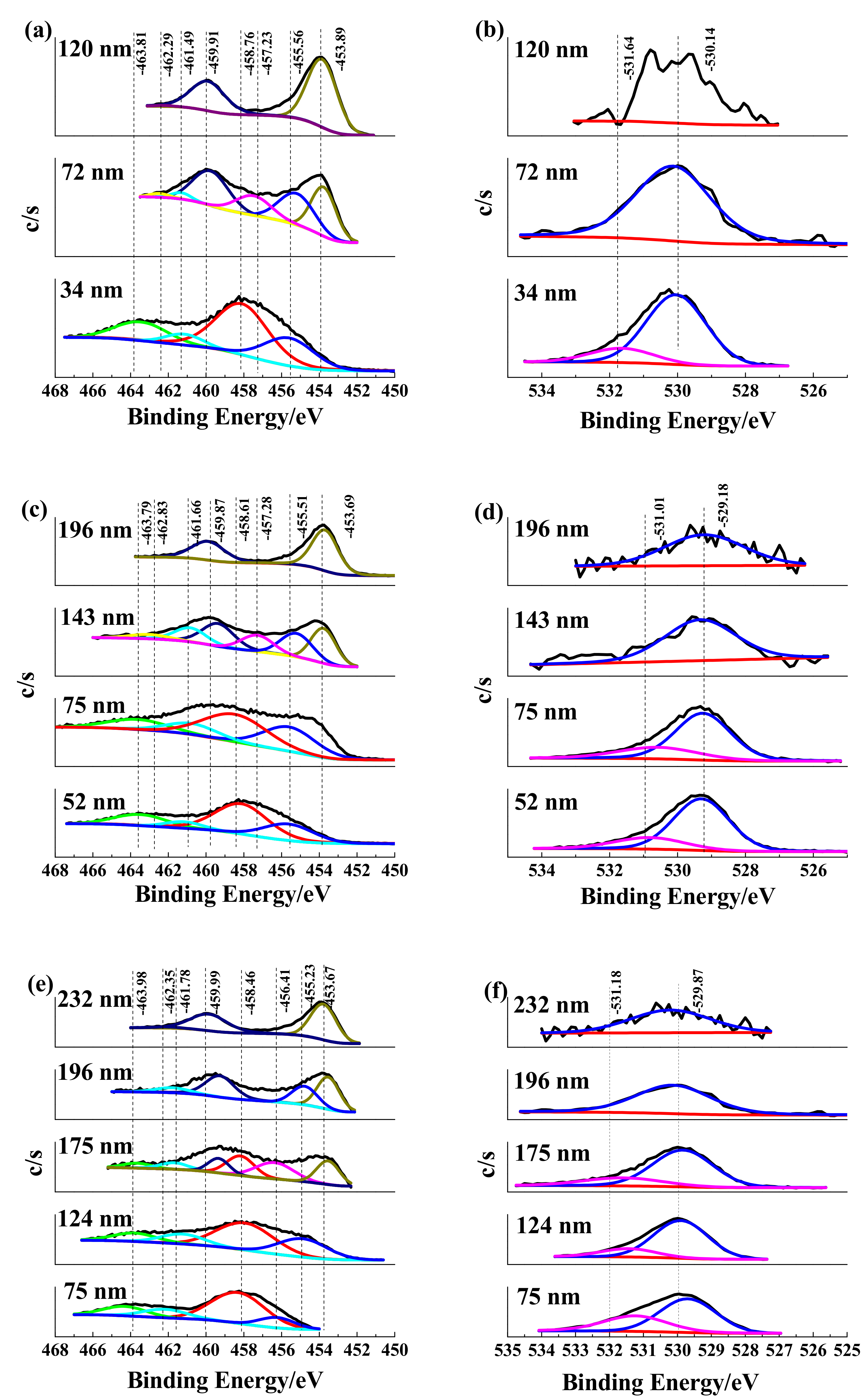 Materials 12 00370 g007