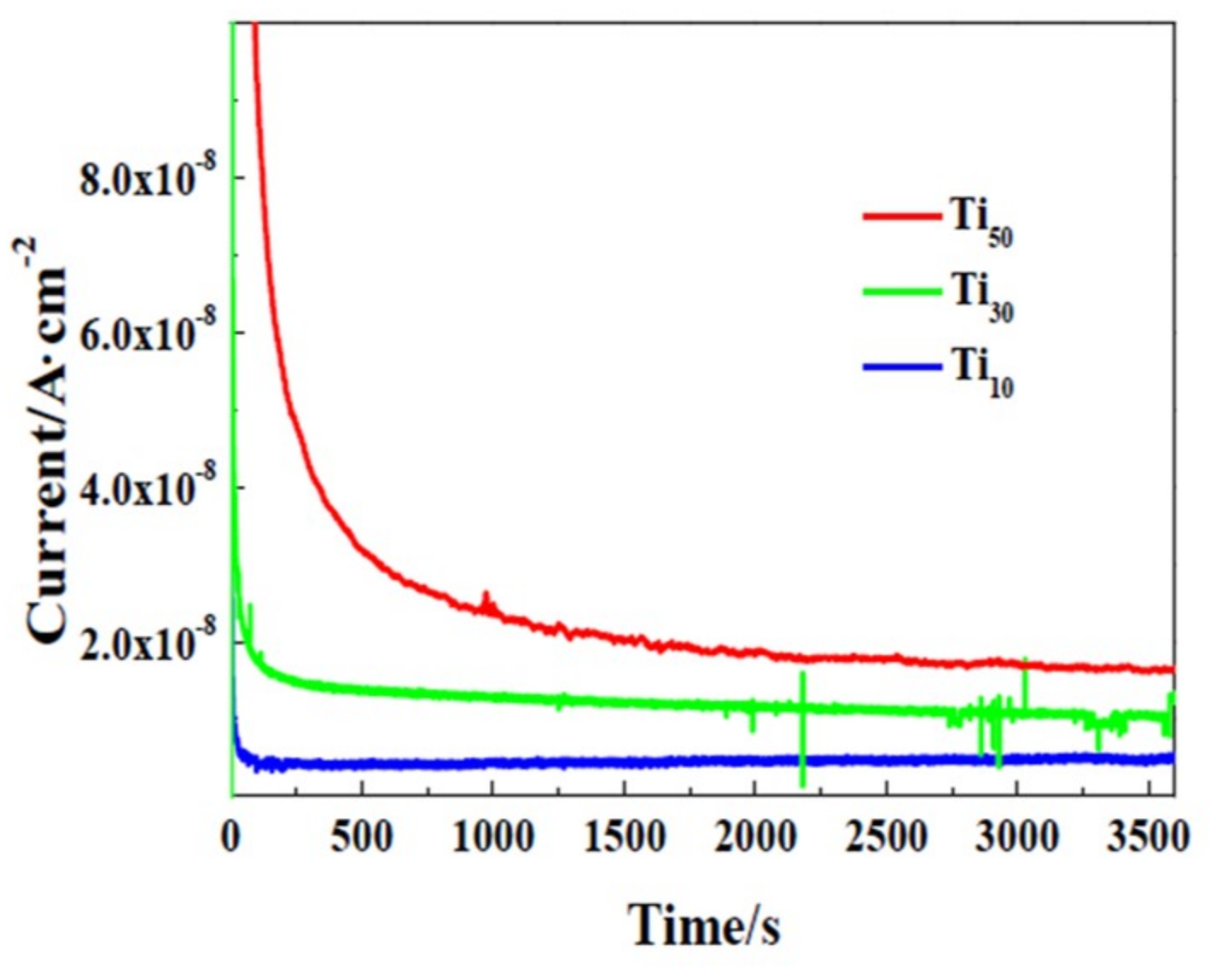 Materials 12 00370 g010