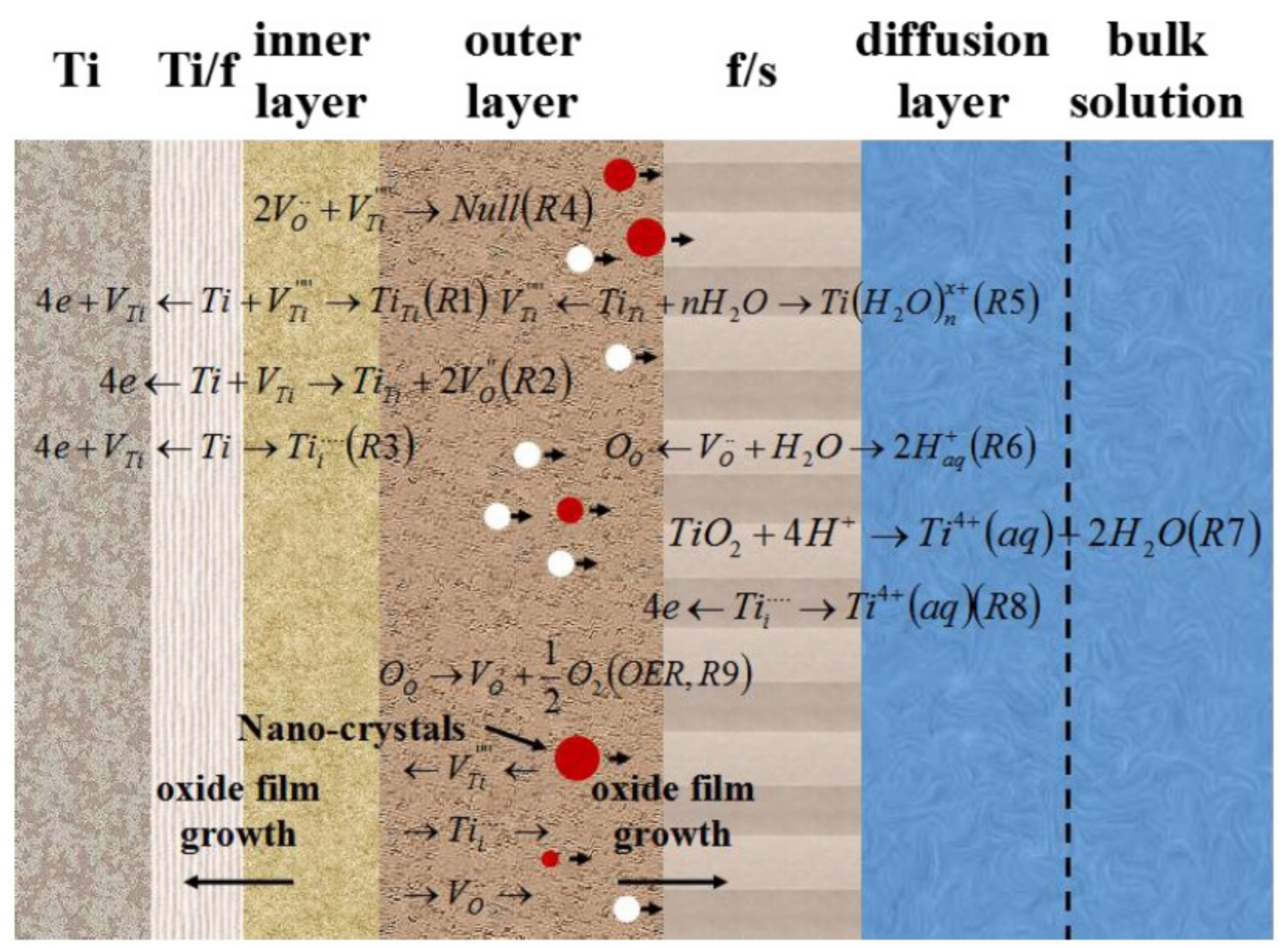 Materials 12 00370 g011
