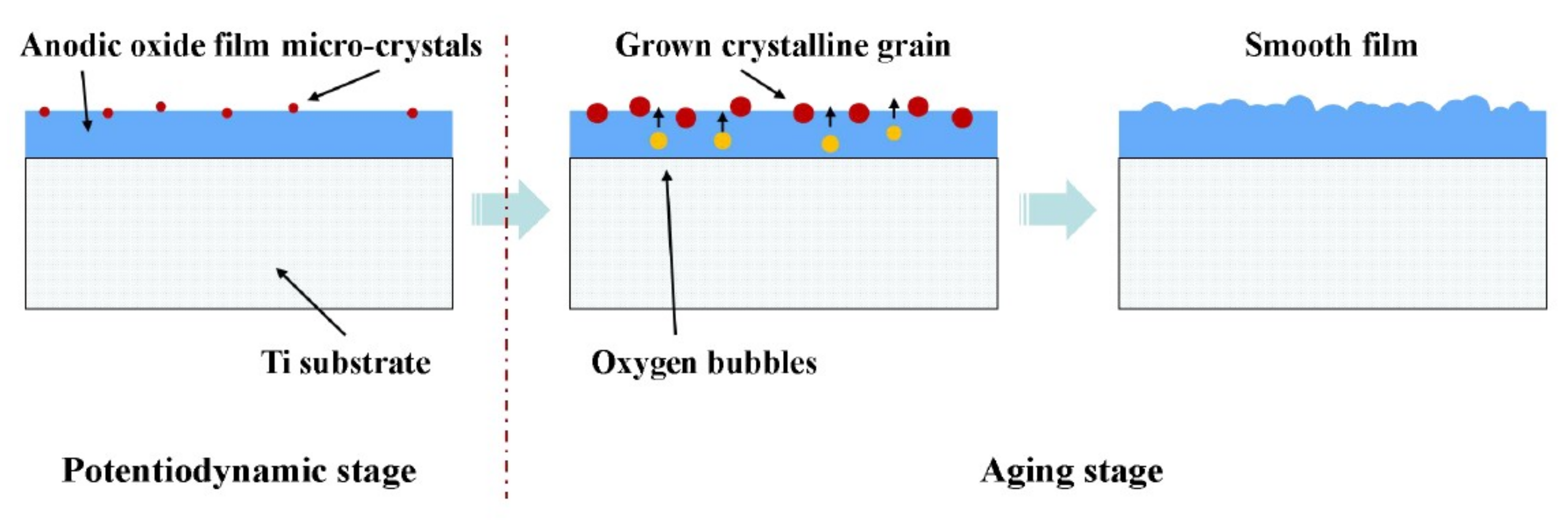 Materials 12 00370 g012