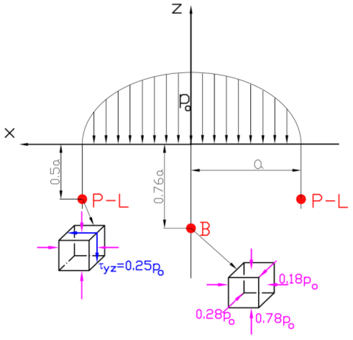Materials 12 00371 g001