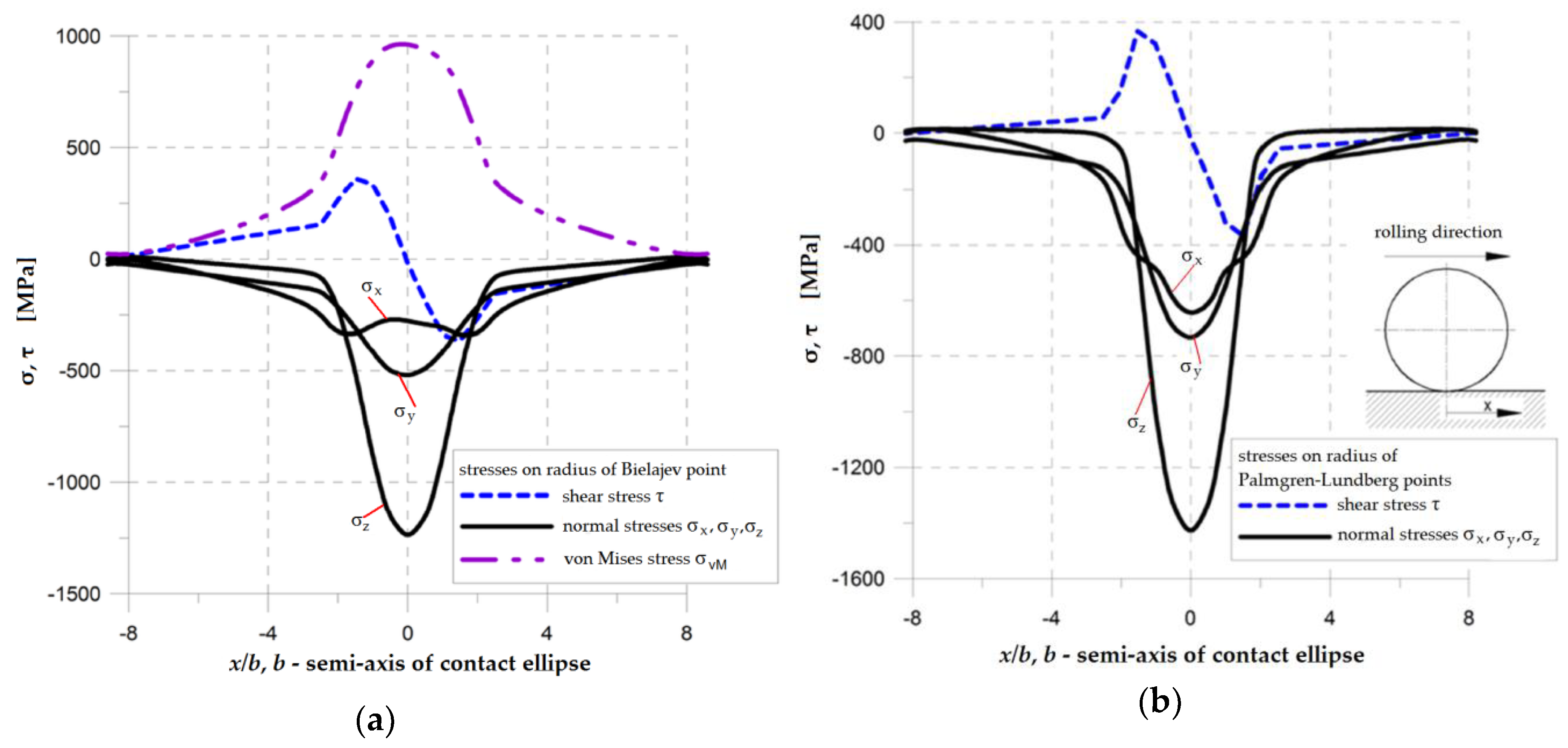 Materials 12 00371 g002