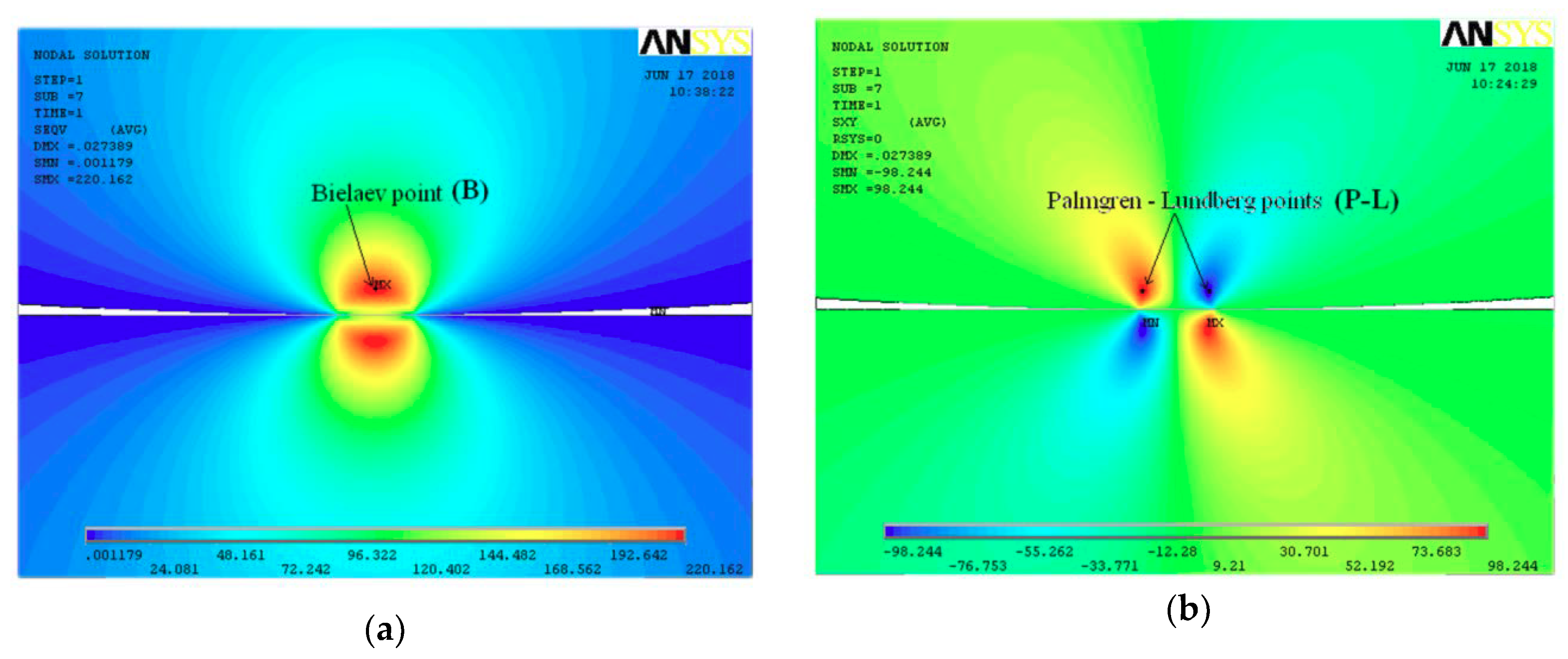 Materials 12 00371 g003
