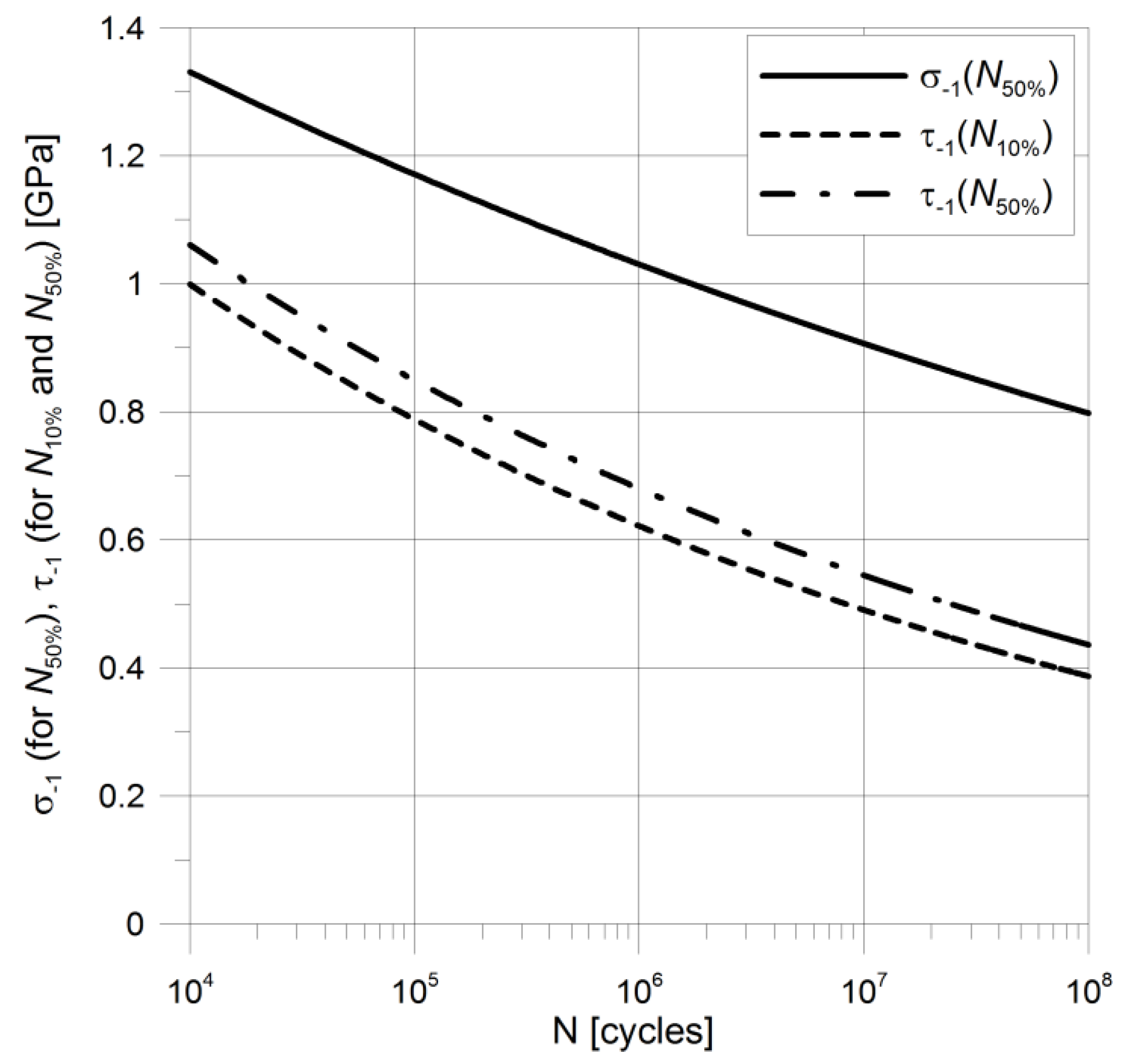 Materials 12 00371 g004