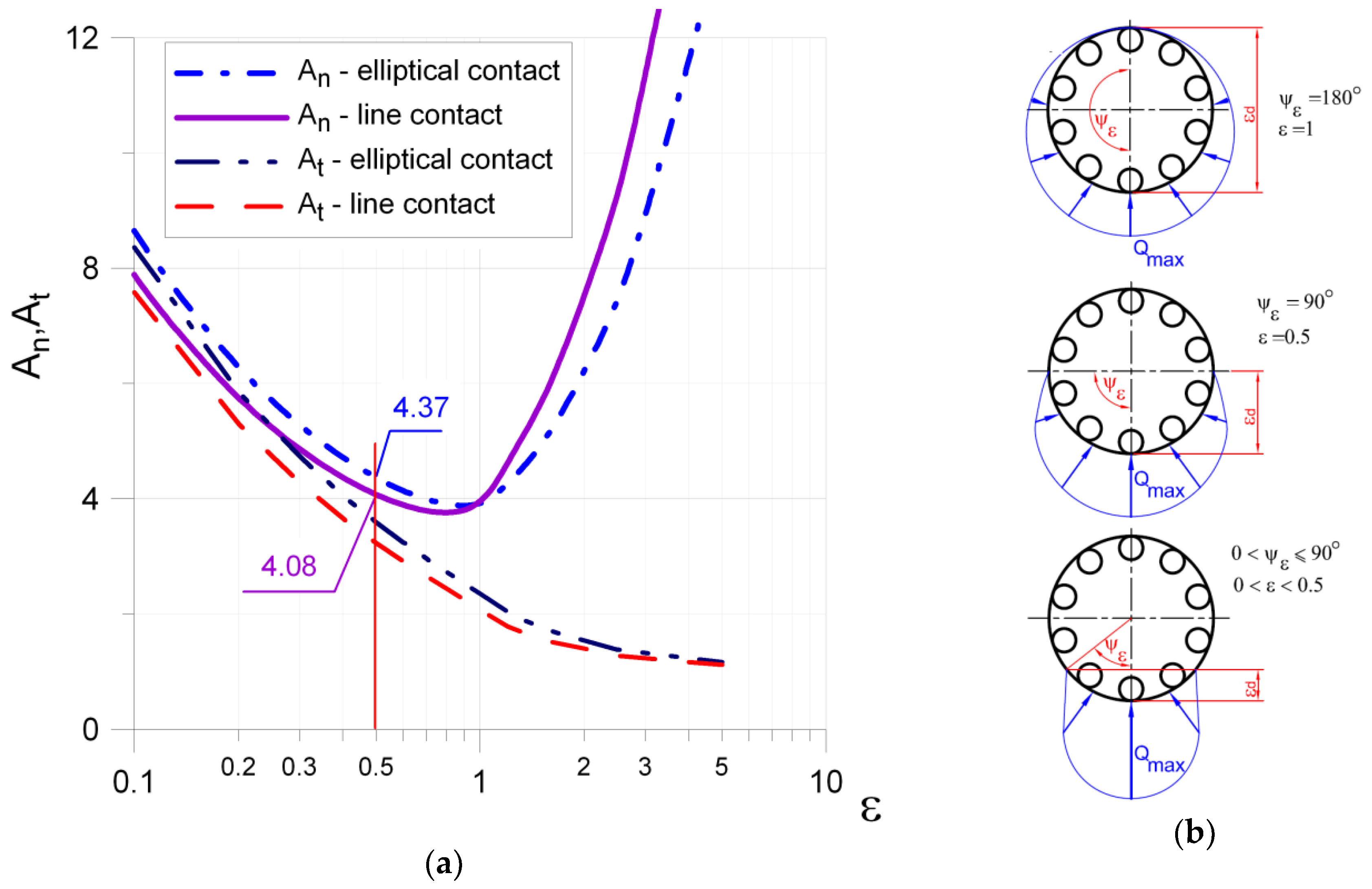 Materials 12 00371 g006