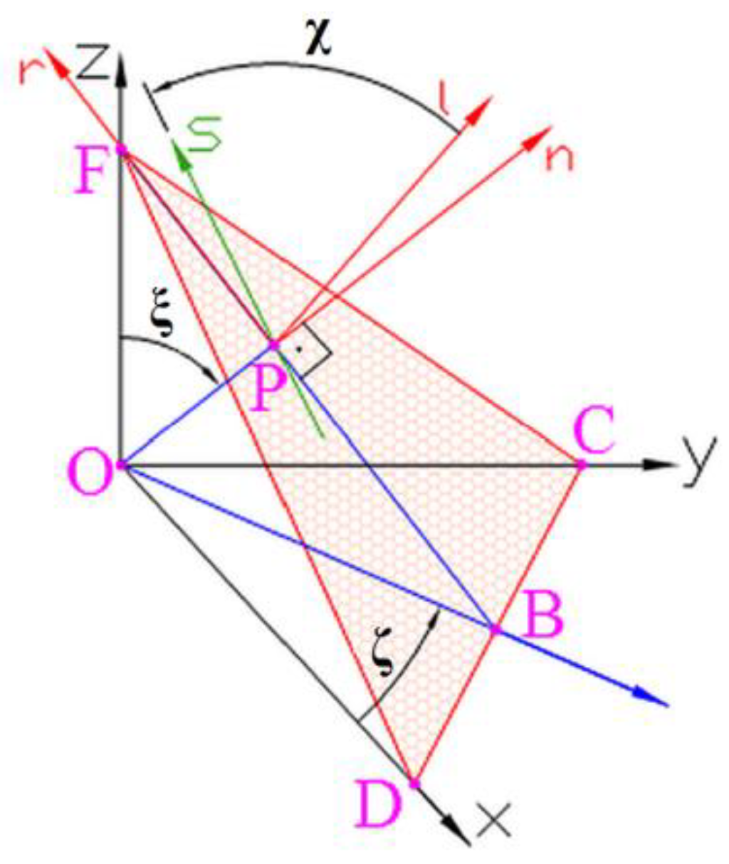 Materials 12 00371 g008