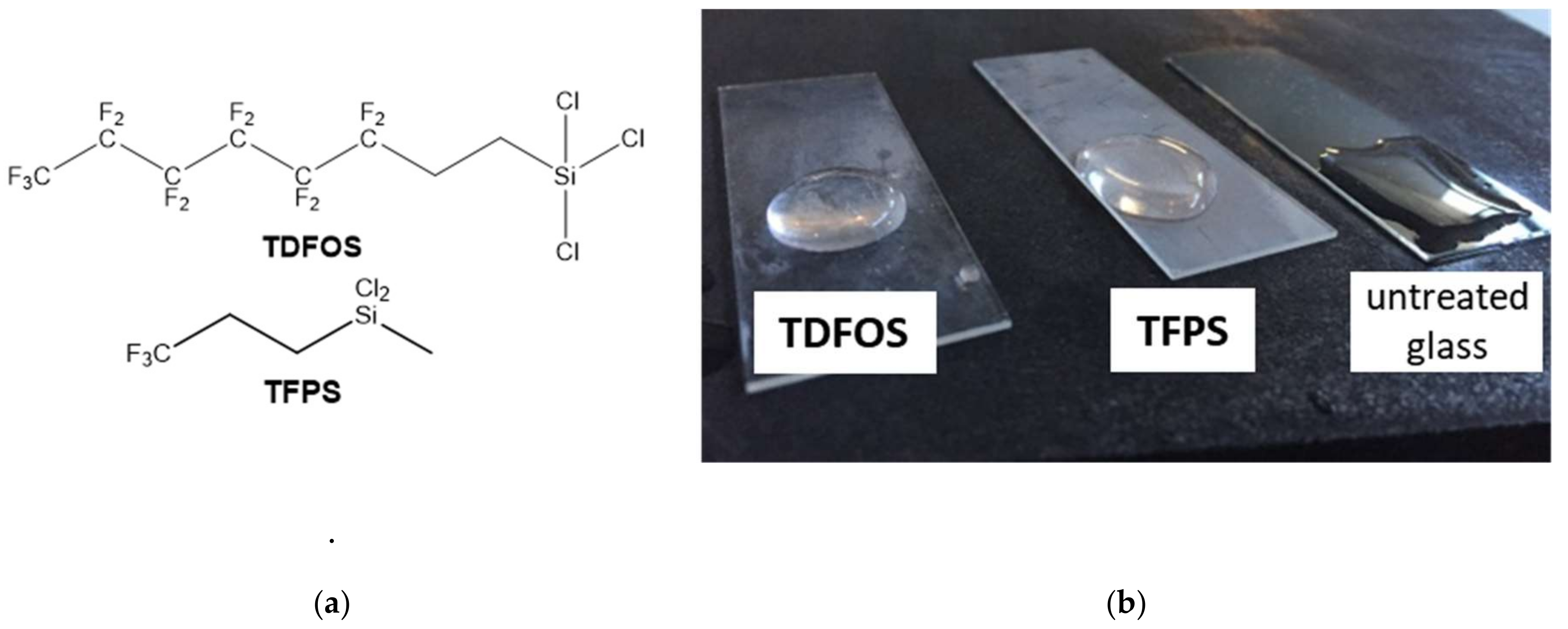 Materials 12 00372 g001