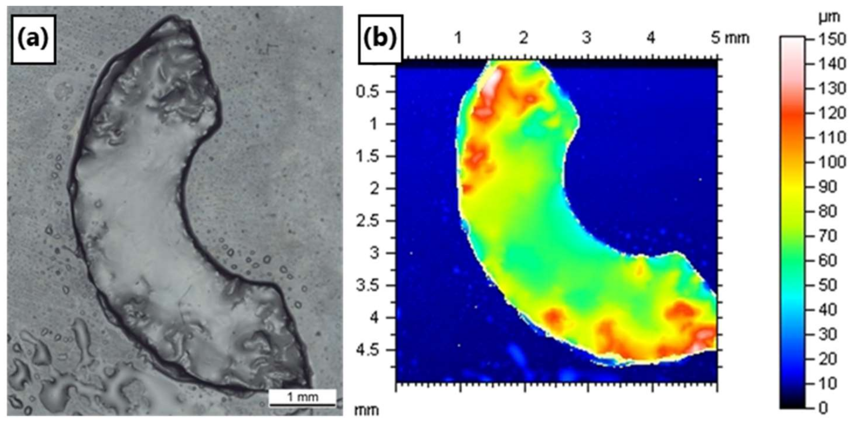 Materials 12 00372 g004