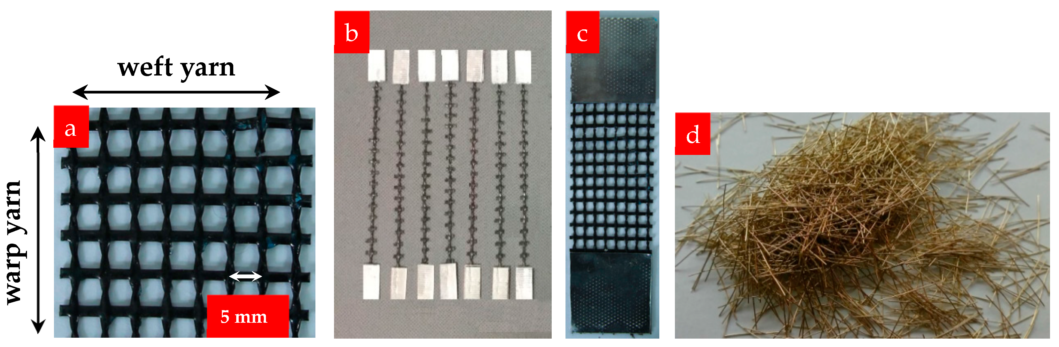 Materials 12 00374 g001