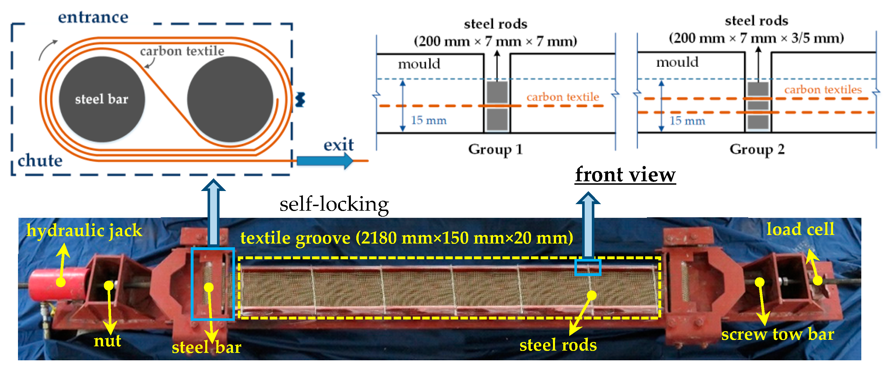 Materials 12 00374 g002