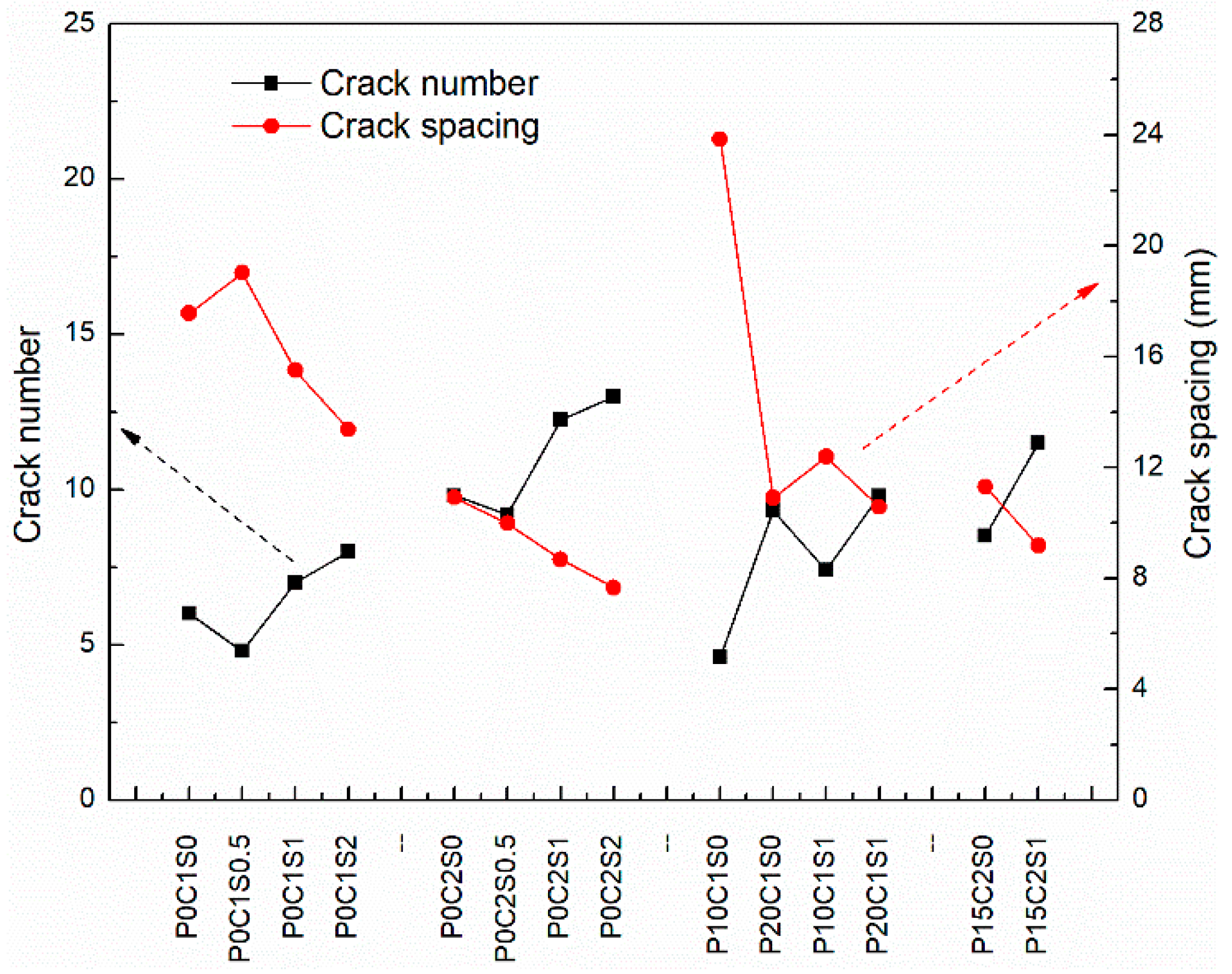 Materials 12 00374 g010