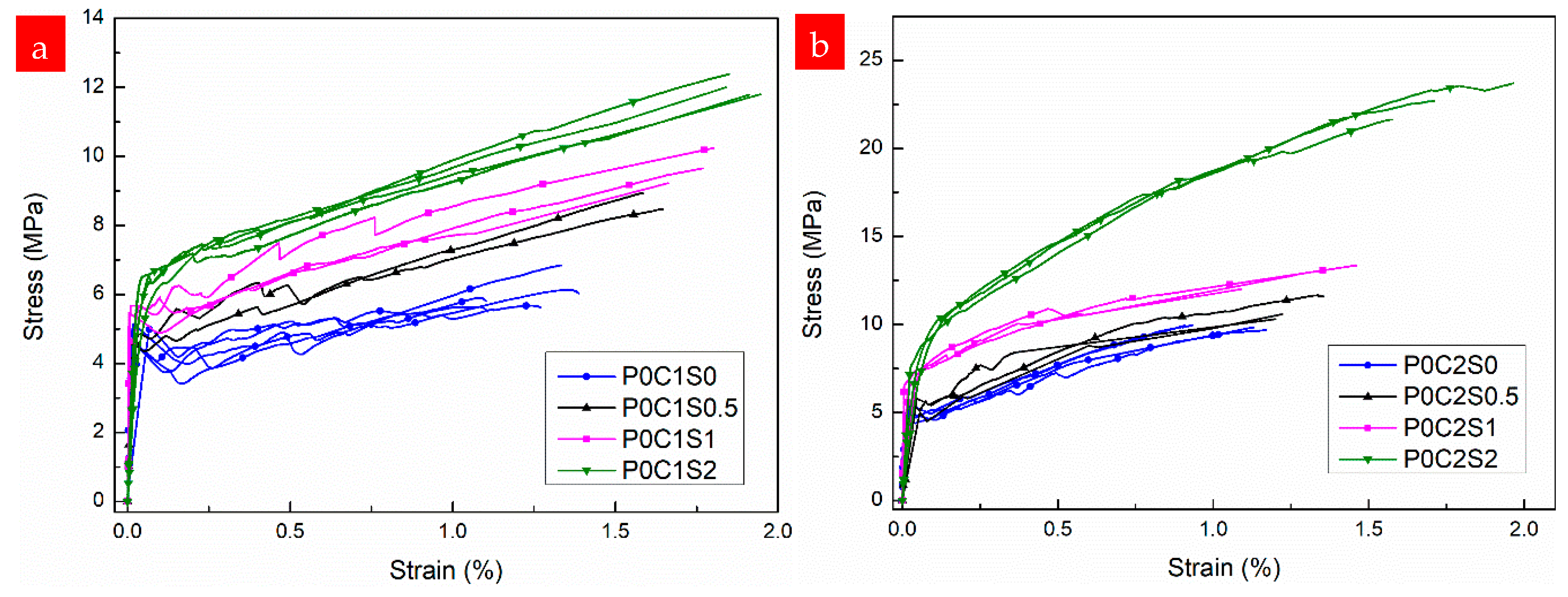 Materials 12 00374 g011